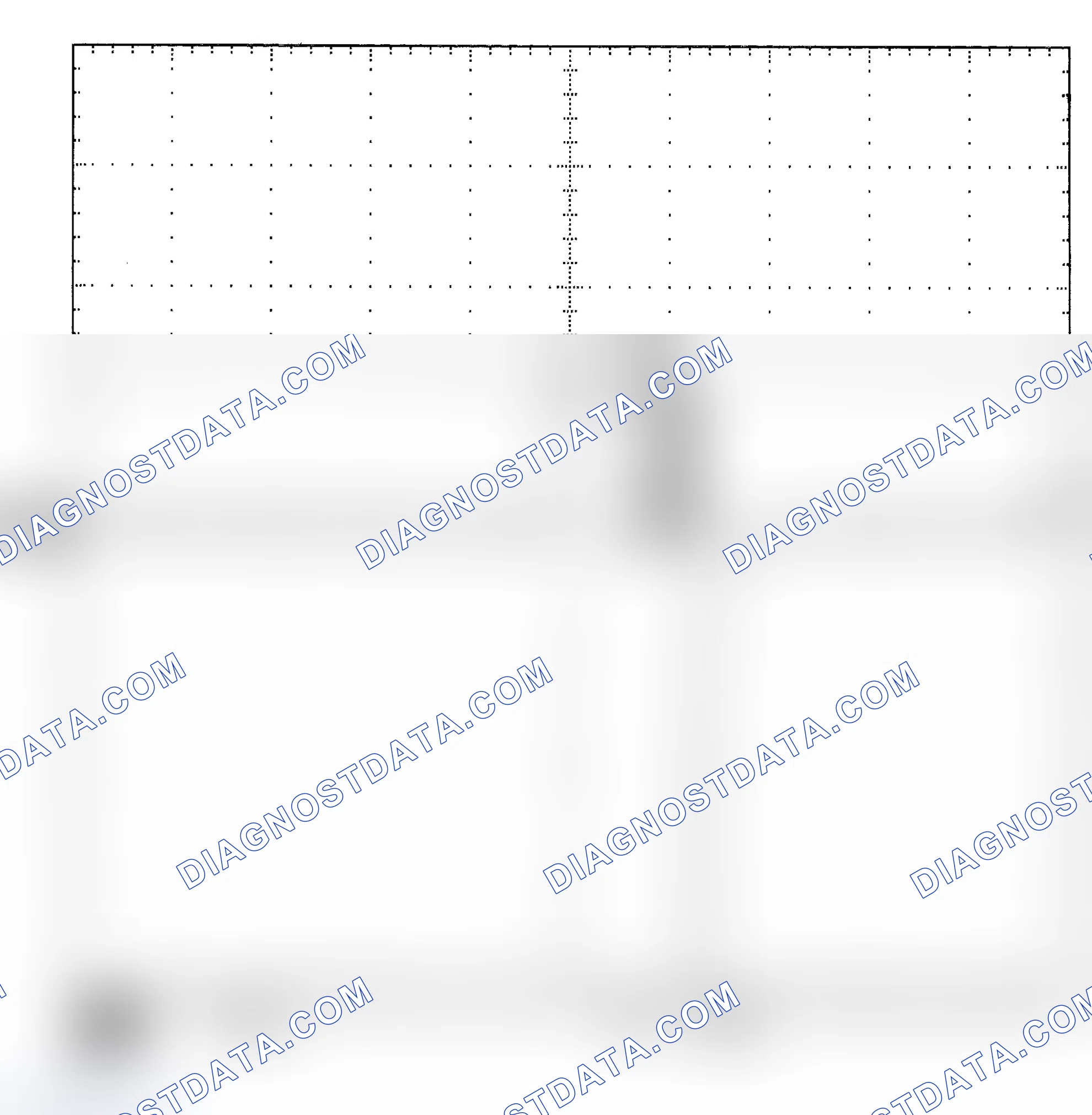 Scheme 25: Single Injector - Known Good - Voltage Pattern
