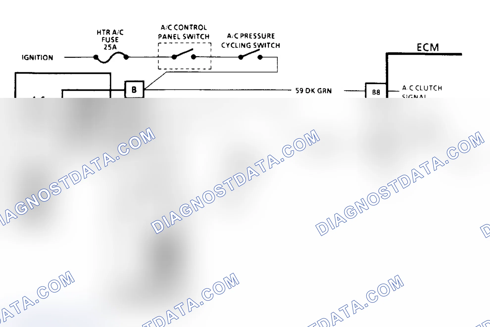 Scheme 99: A/C Clutch Control Diagnosis Schematic (2.8L) (2 of 3)