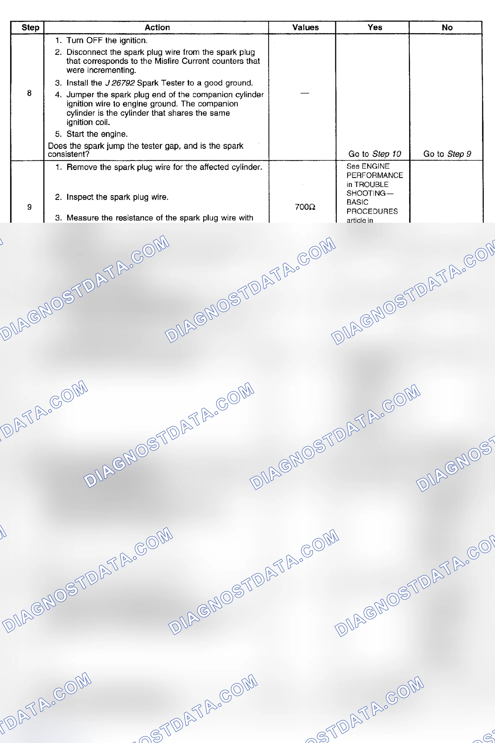 Scheme 319