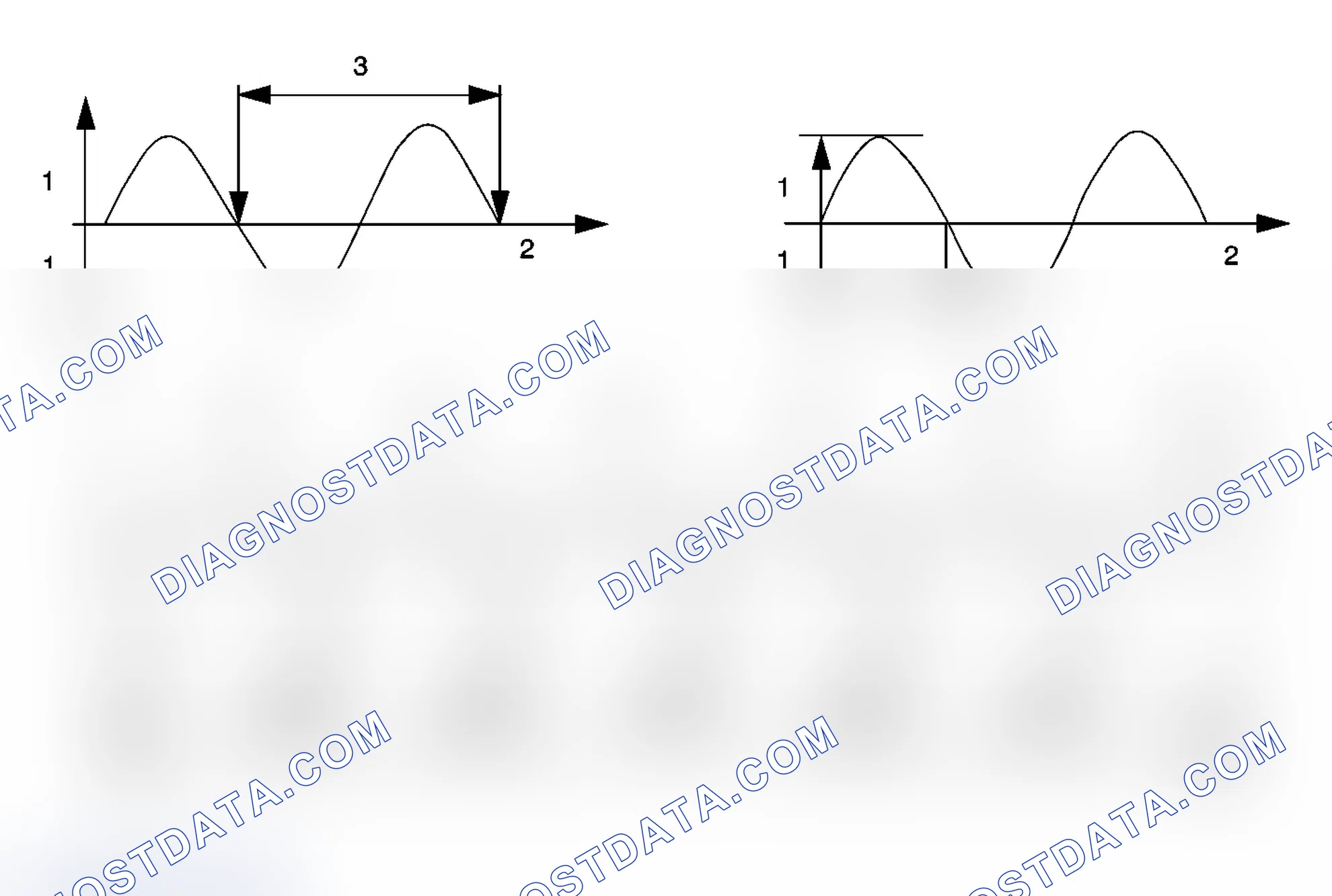 Scheme 22: Frequency