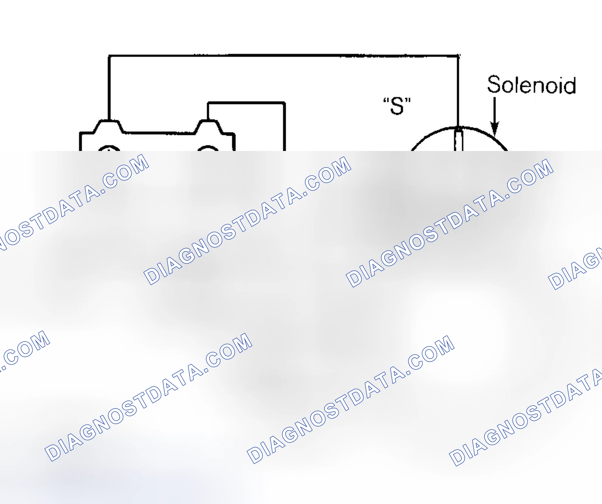 Scheme 18: Hold-In Test