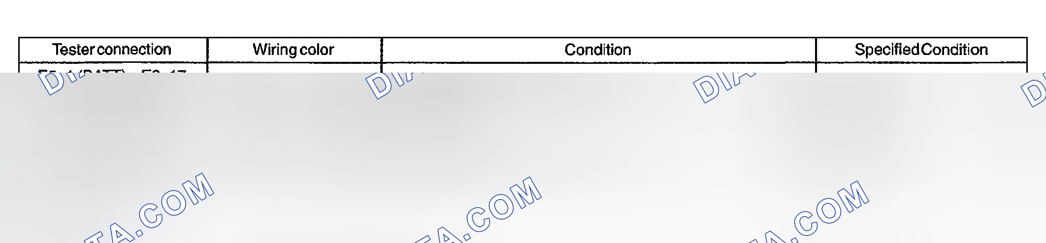 Scheme 16