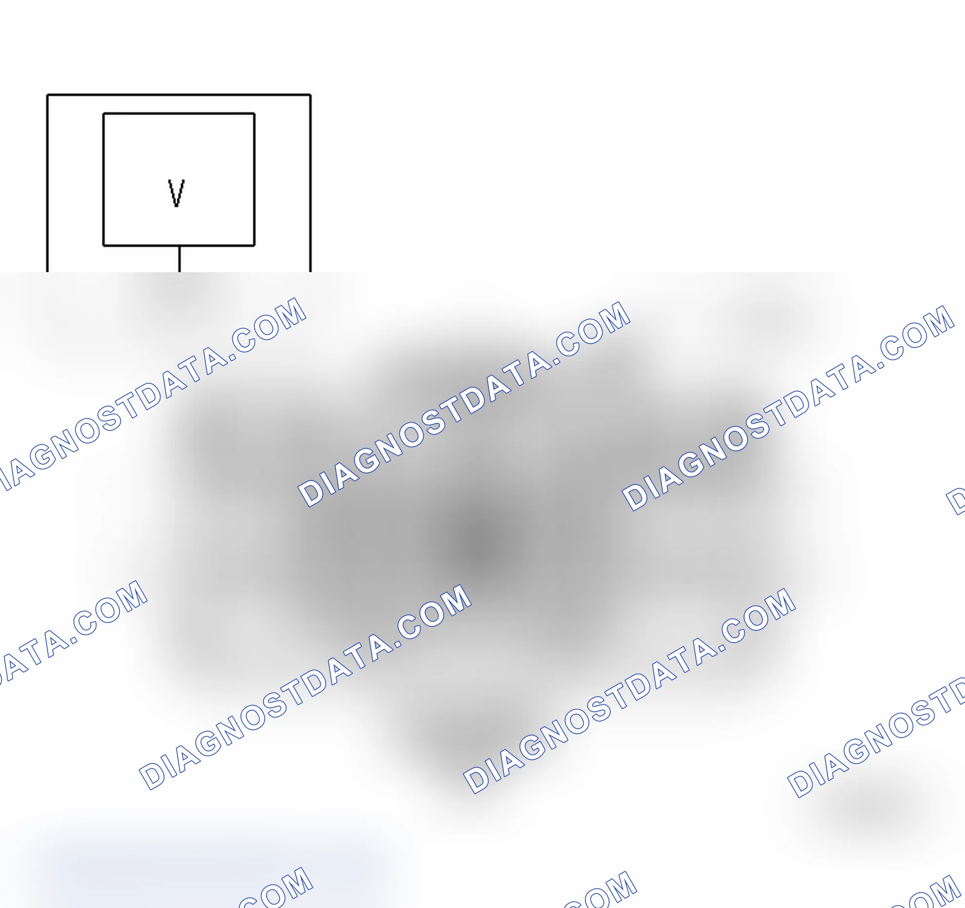 Scheme 36: Diagnostic Test