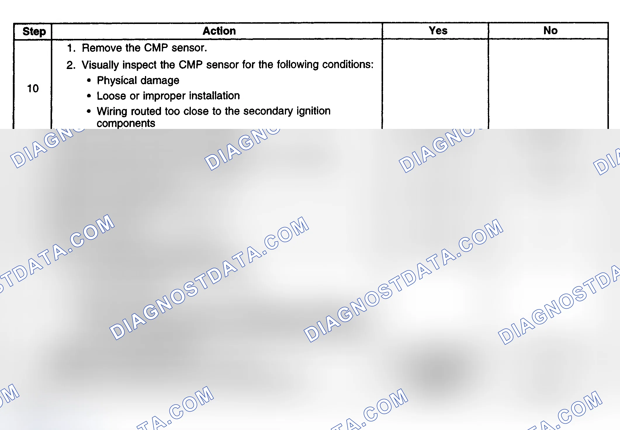 Scheme 220