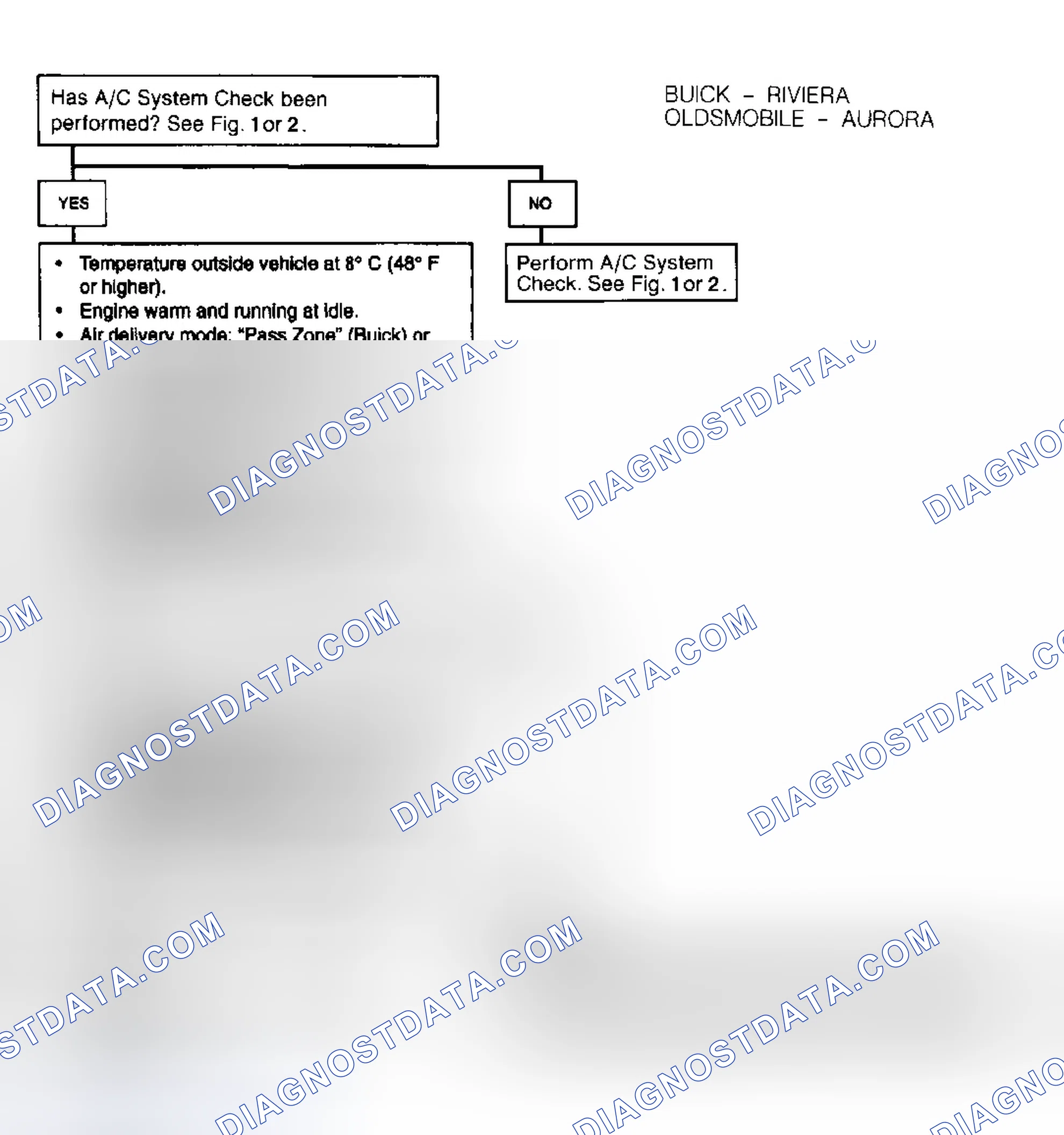 Scheme 16: CHART C - PASSENGER-SIDE TEMPERATURE OFFSET DOES NOT OPERATE PROPERLY