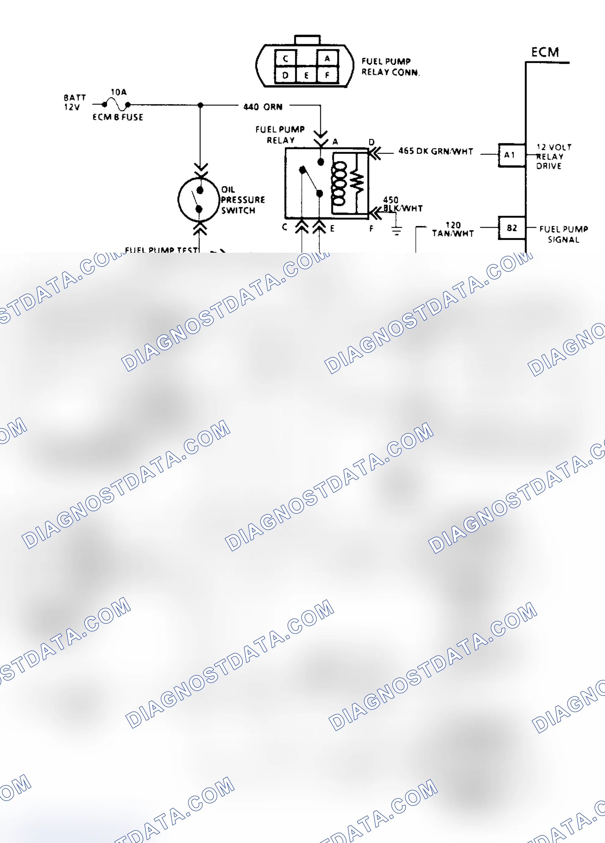 Scheme 39: Chart A5A, Fuel Pump Relay Schematic ("R/V" W/Dual Tanks)