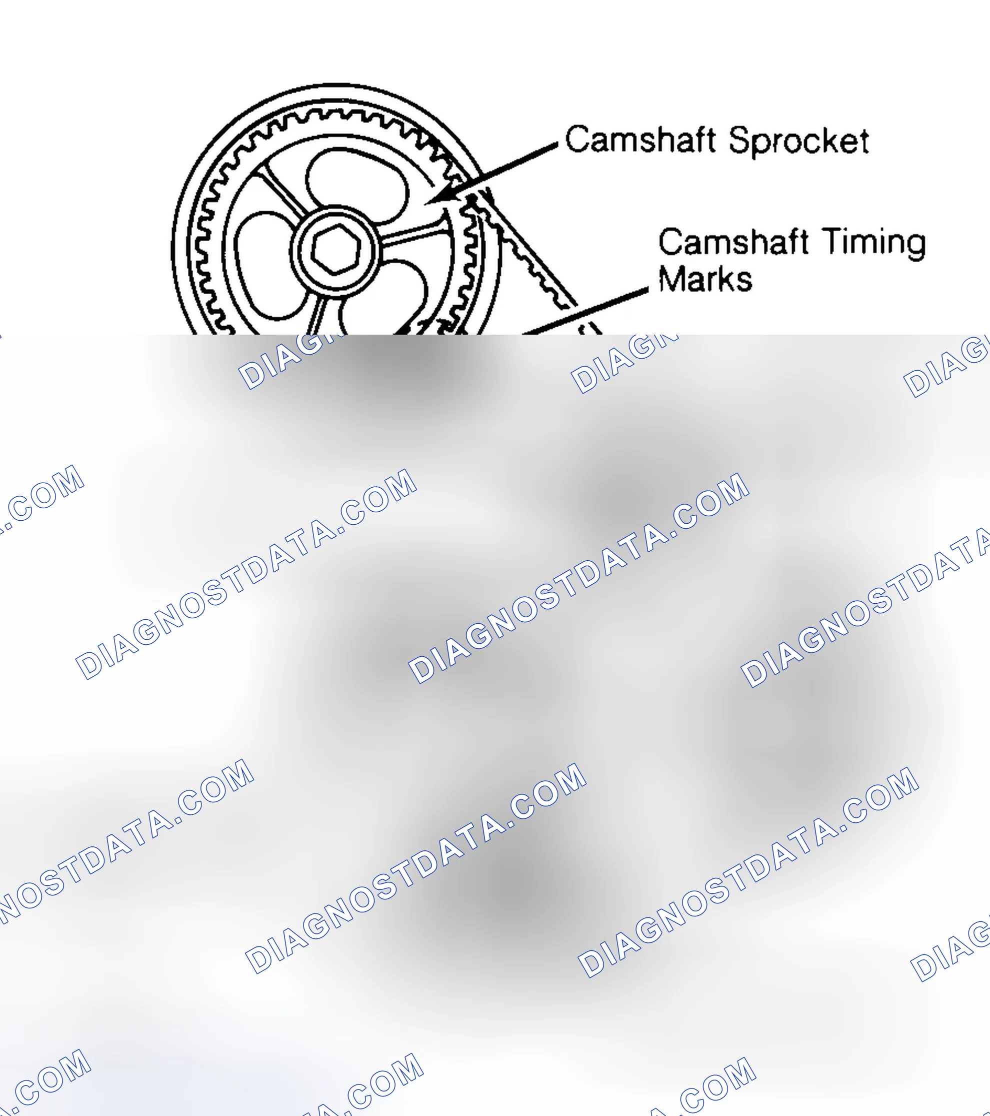 Scheme 29: Typical Camshaft Belt Sprocket Alignment