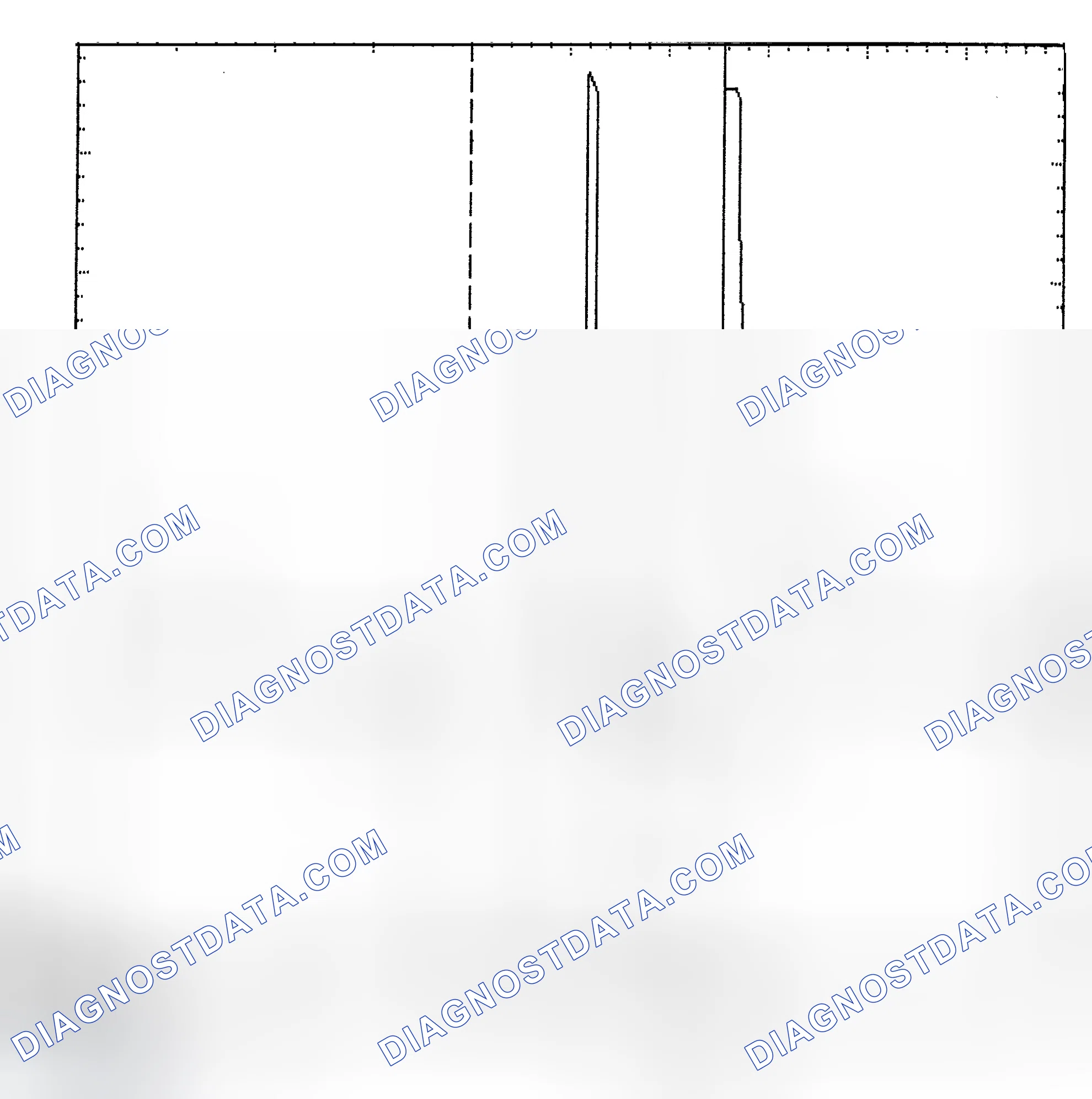 Scheme 6: Identifying Current Controlled Type Injector Pattern