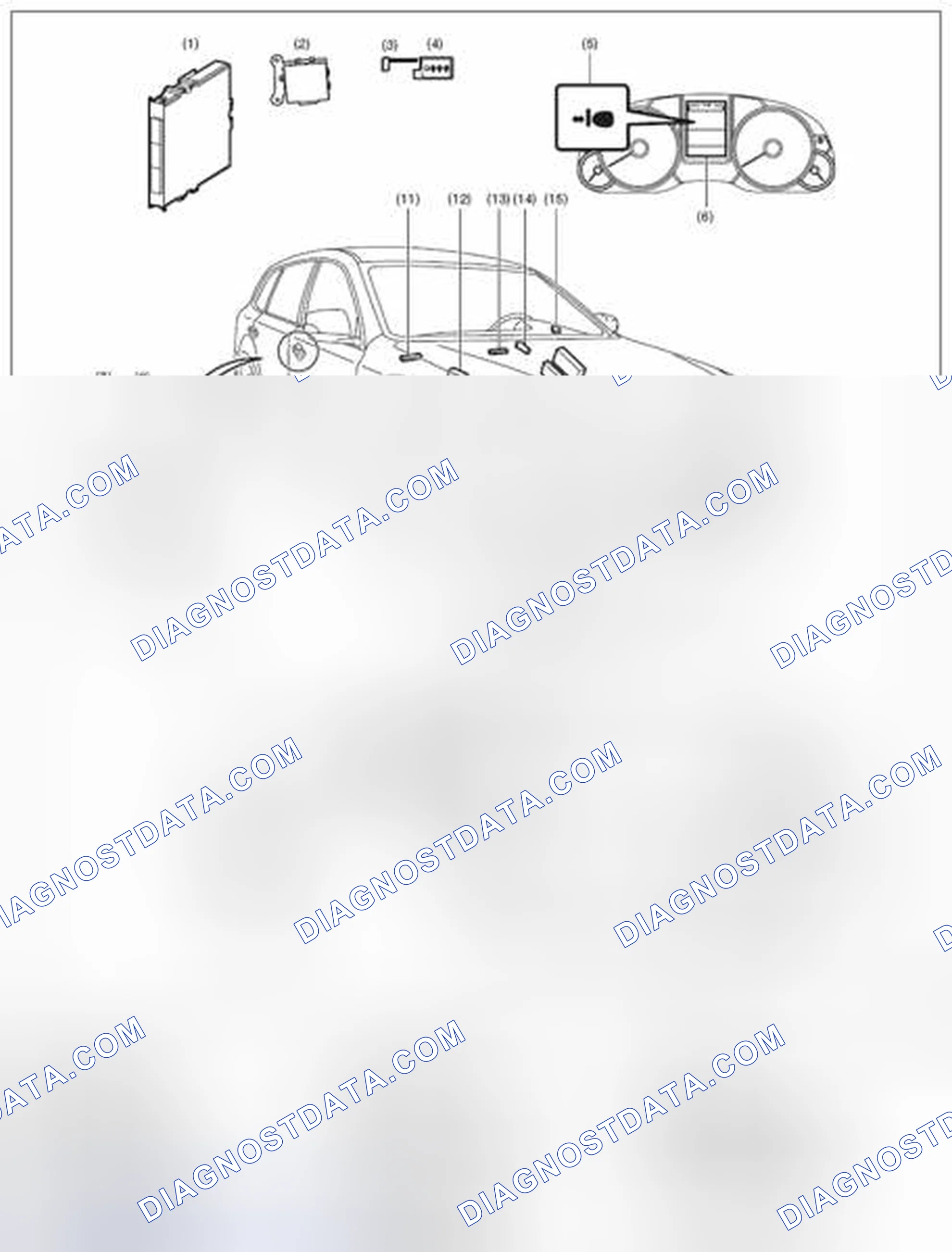 Scheme 36: LOCATION