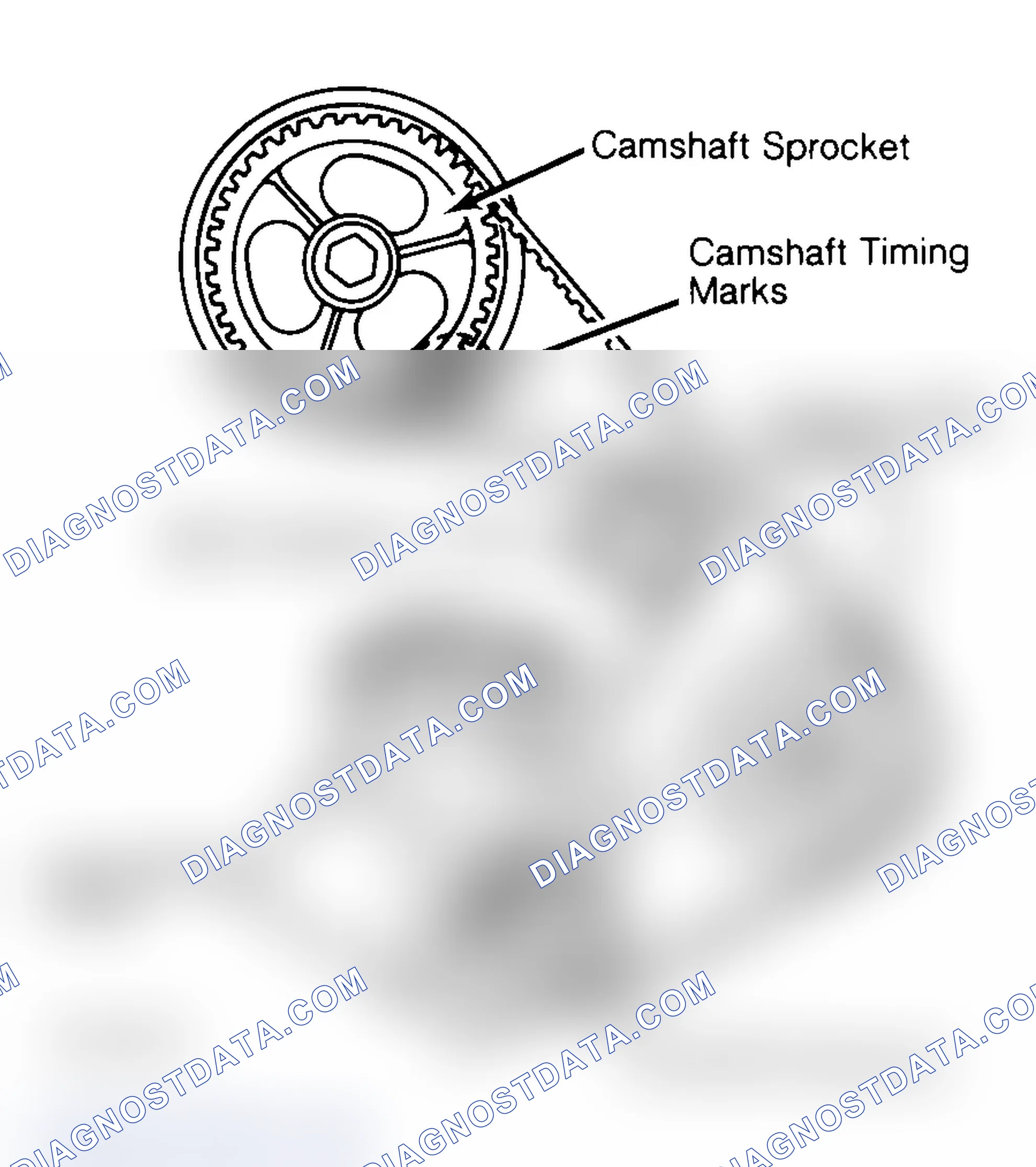 Scheme 27: Typical Camshaft Belt Sprocket Alignment