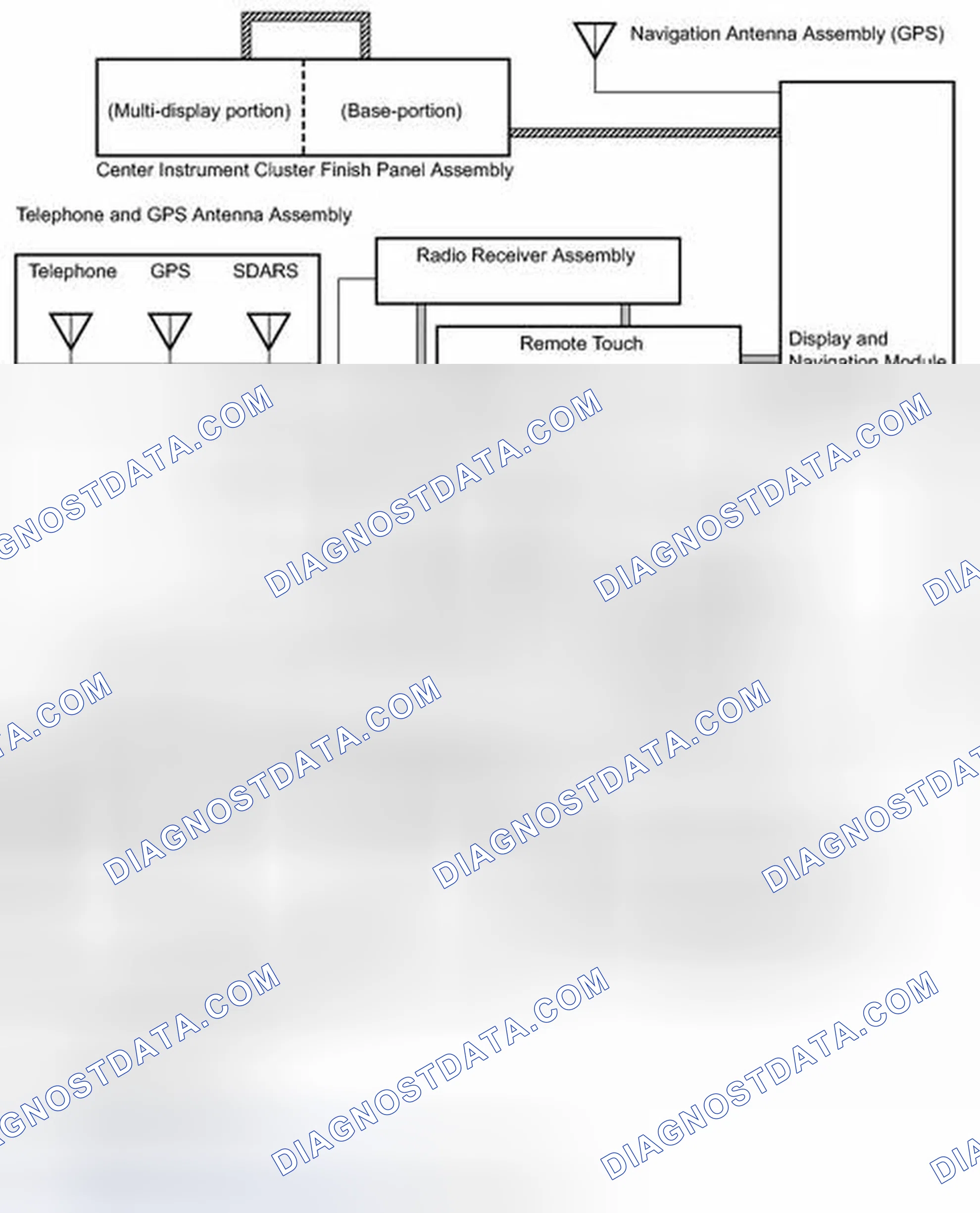 Scheme 271: SYSTEM DIAGRAM