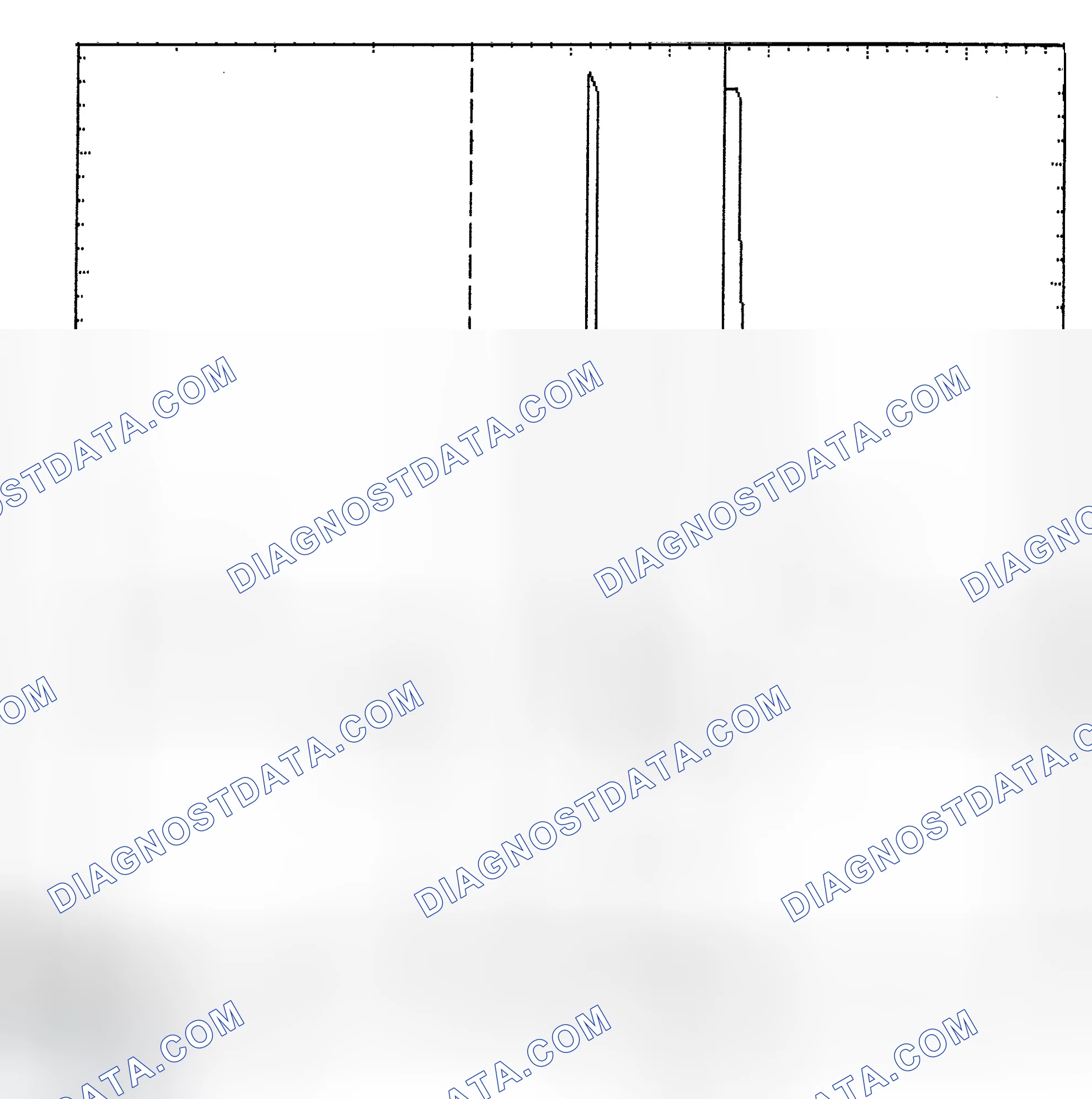 Scheme 6: Identifying Current Controlled Type Injector Pattern