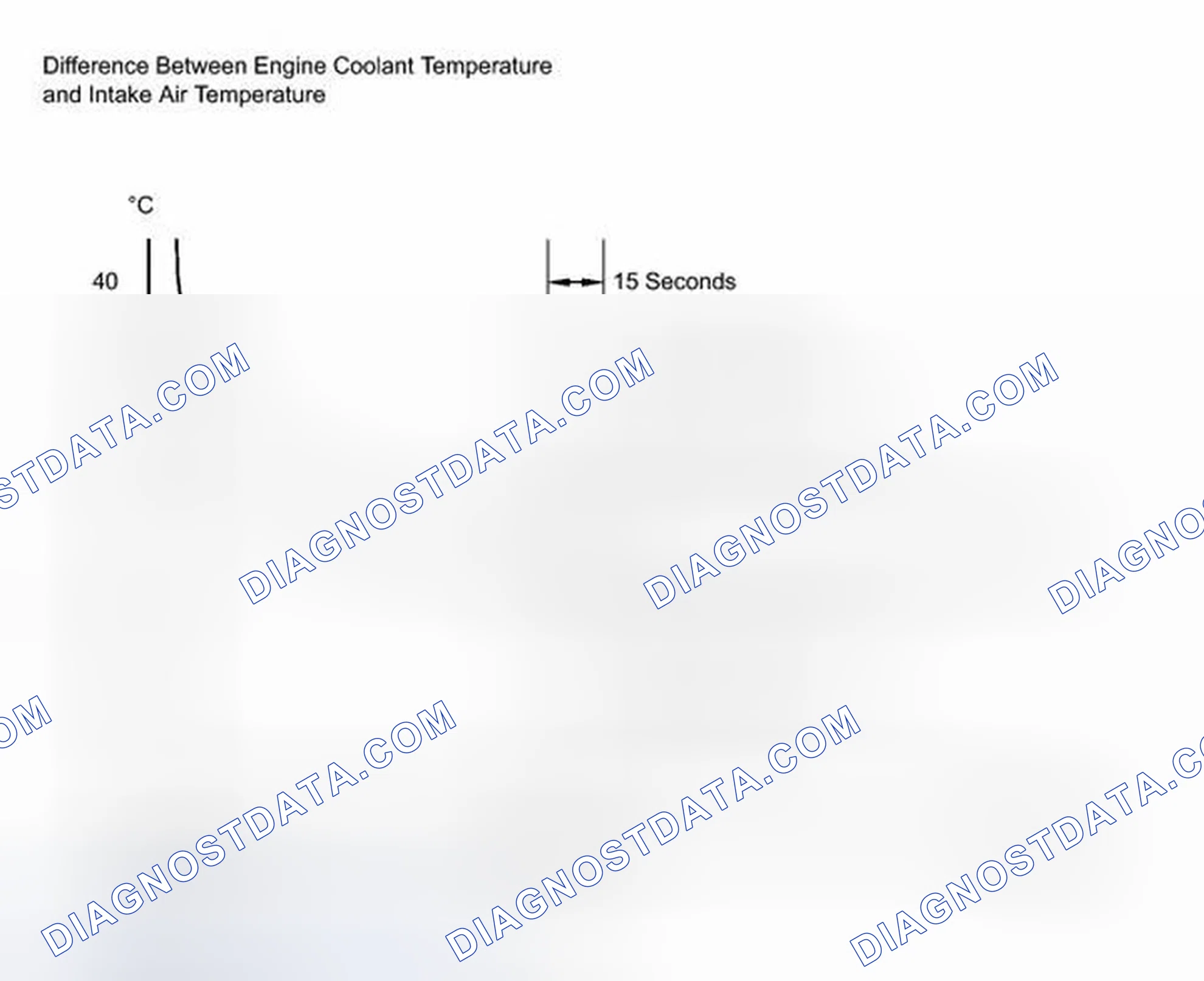 Scheme 175