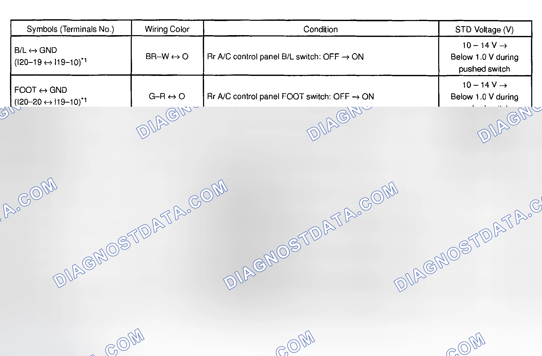 Scheme 18