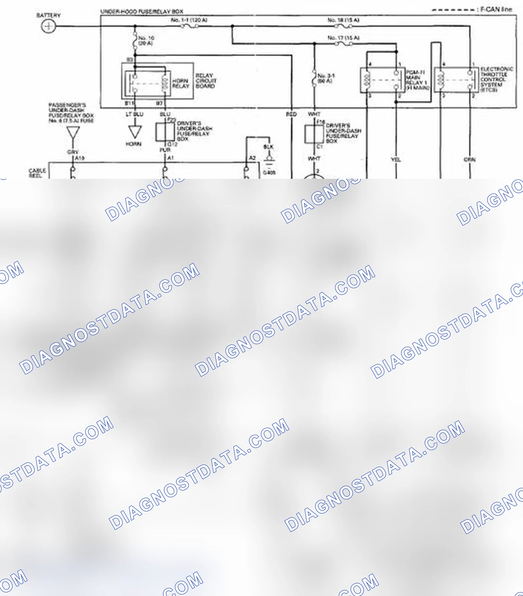 Scheme 2: Without Keyless Access System