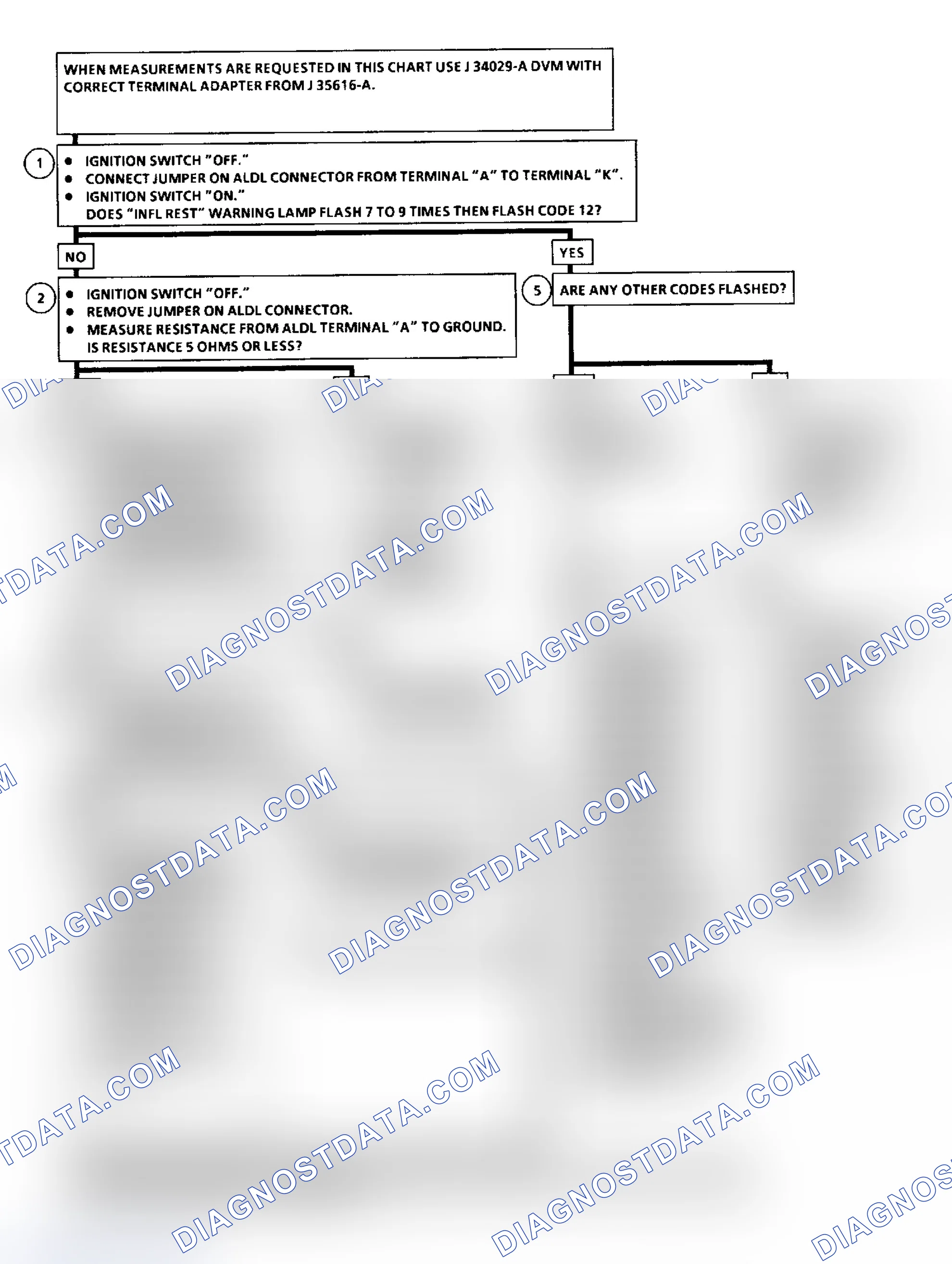 Scheme 17