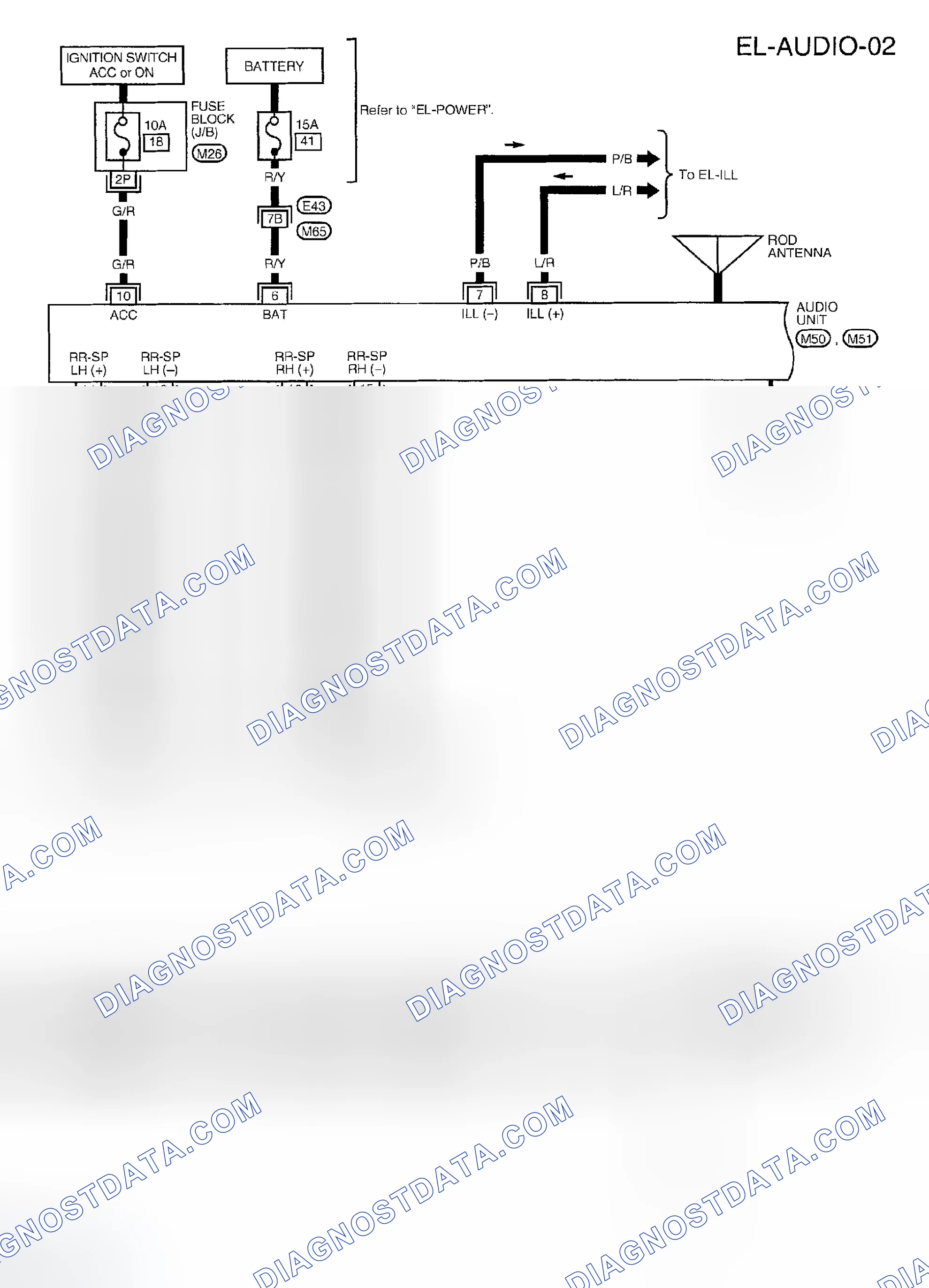 Scheme 3: KING CAB WITH PREMIUM AUDIO SYSTEM
