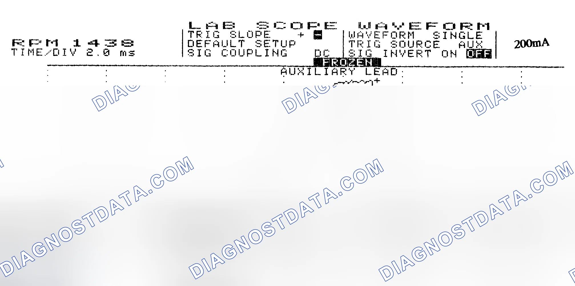 Scheme 15: Single Injector w/Normal Current Flow - Current Pattern