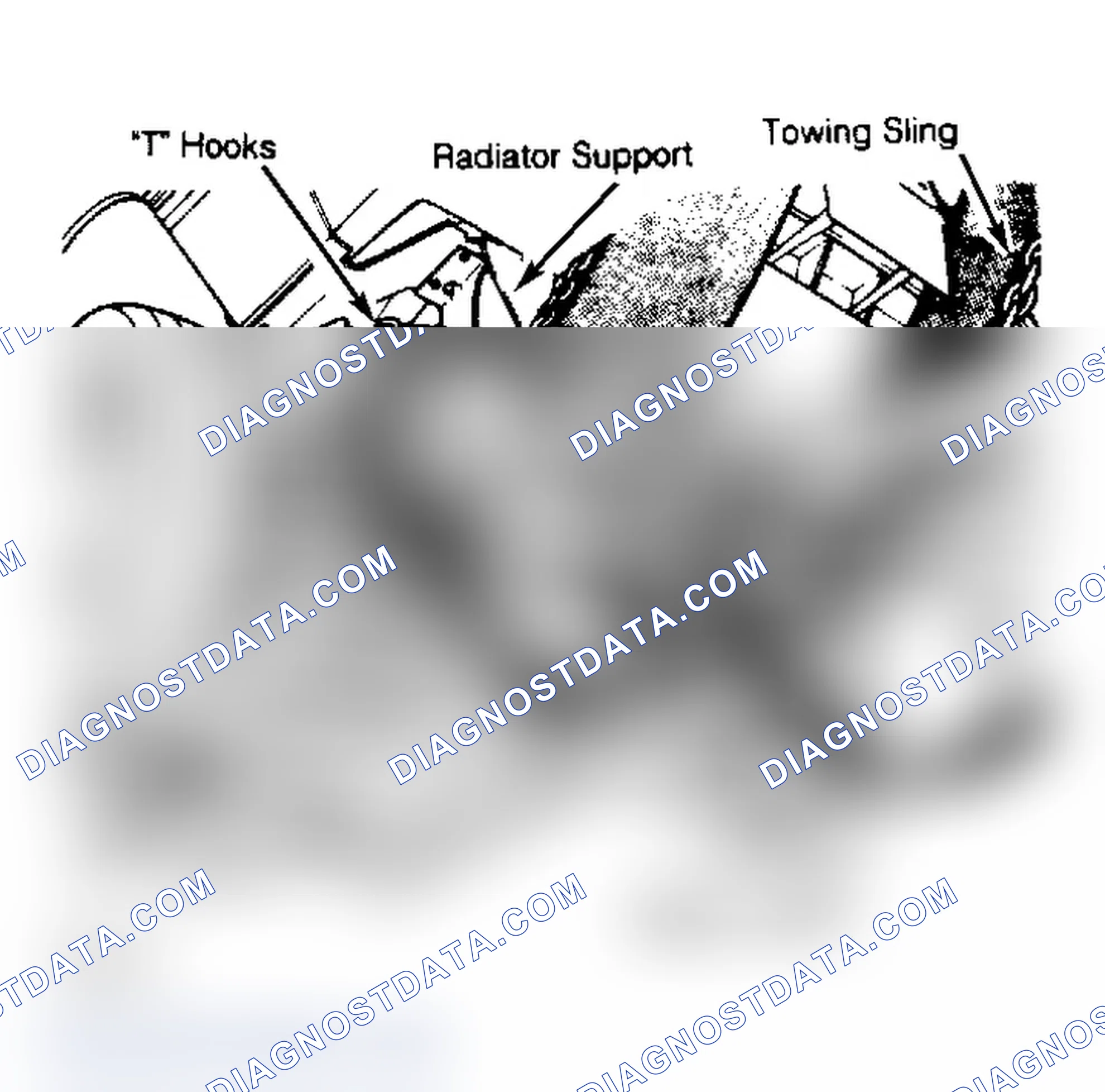 Scheme 7: Front Towing Hookup (Typical). DO NOT attach safety chains to bumper or drive shafts.