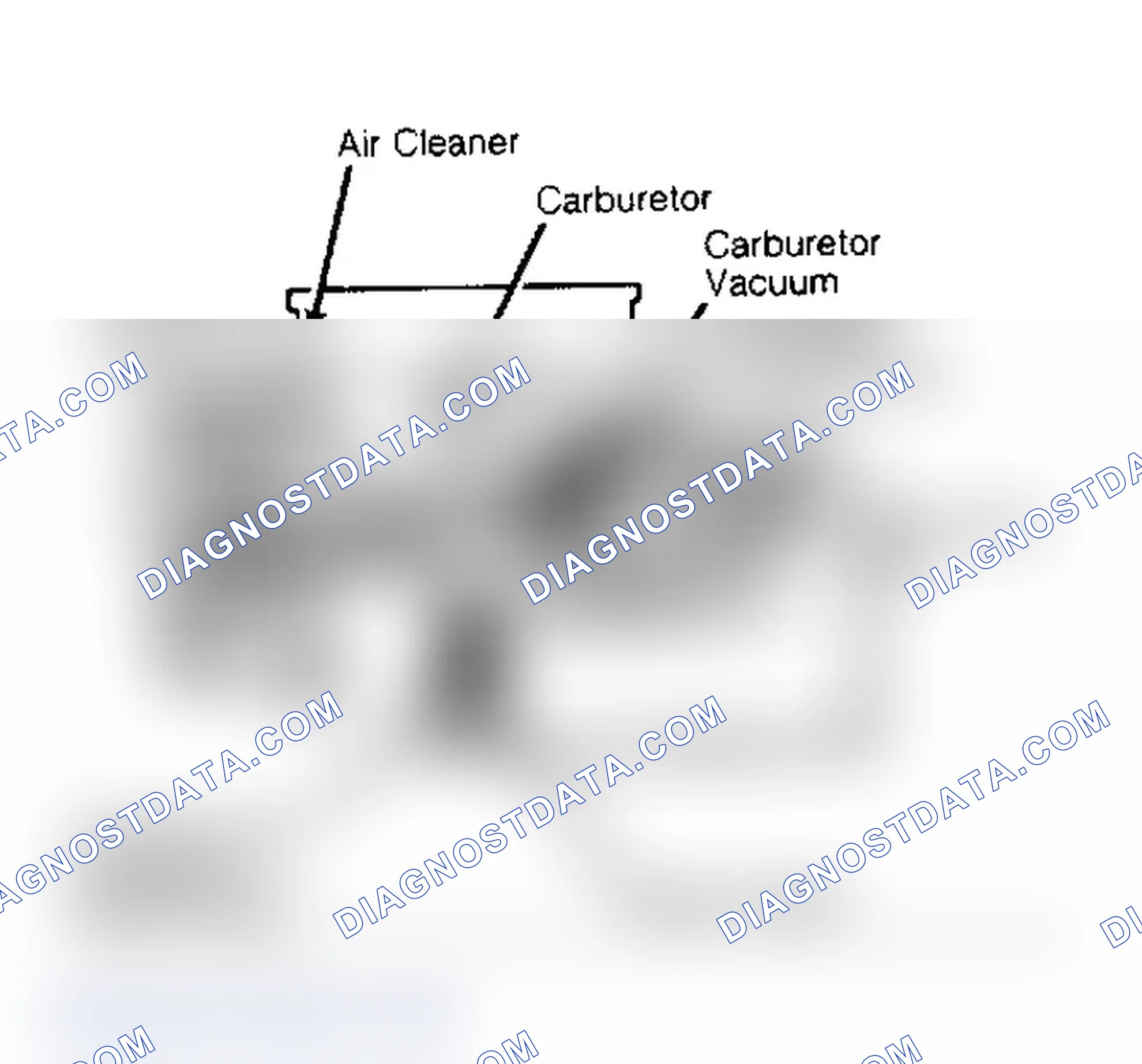 Scheme 3: EGR SYSTEM