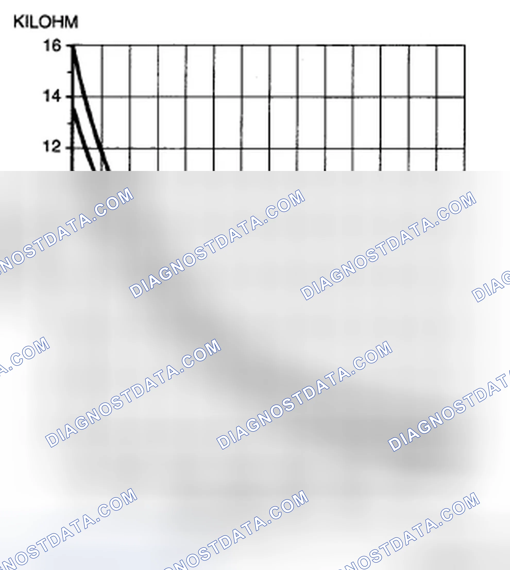 Scheme 107: AMBIENT TEMPERATURE SENSOR INSPECTION