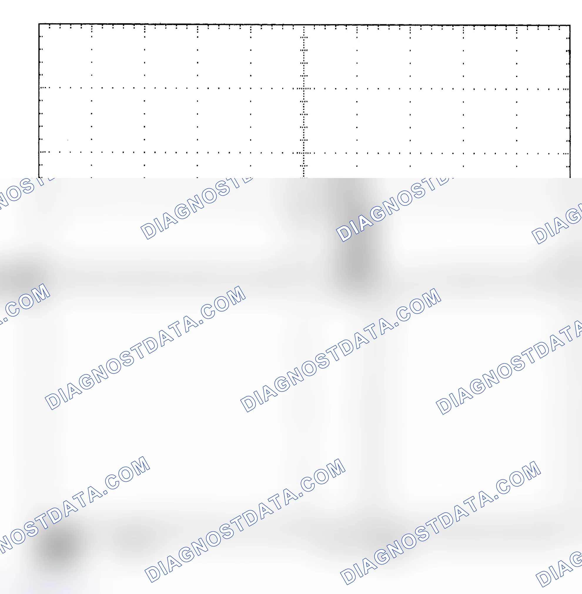 Scheme 25: Single Injector - Known Good - Voltage Pattern