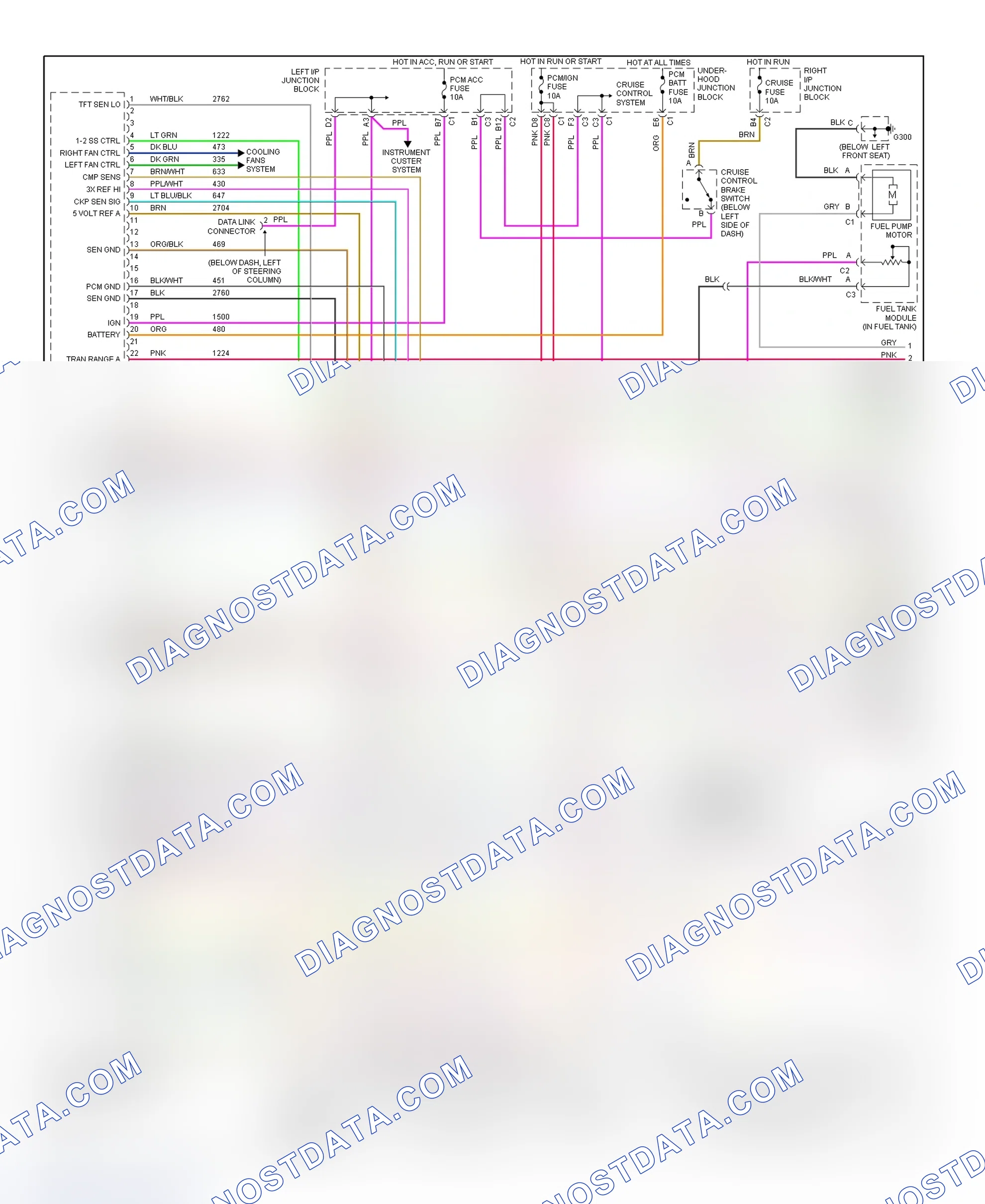 Scheme 4: PCM Wiring Diagram (Alero & Grand Am - 3.4L - 1 Of 3)