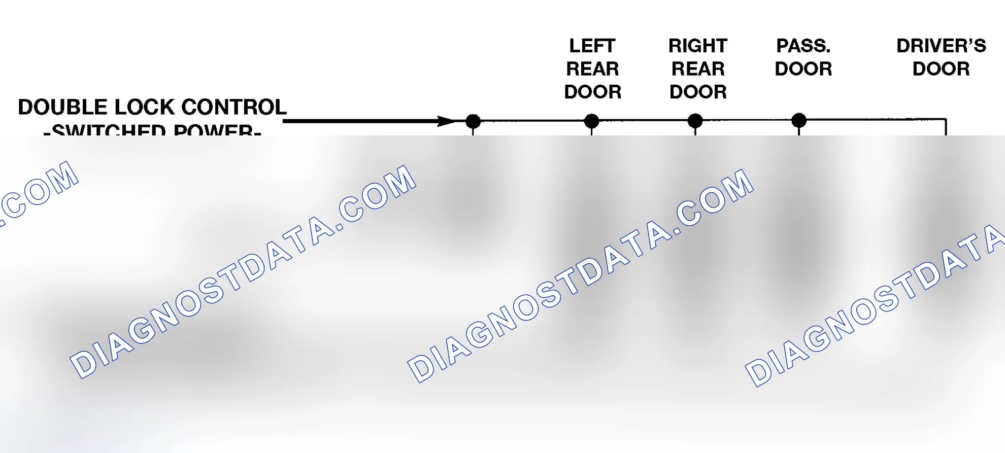 Scheme 24: Lock Actuator Control