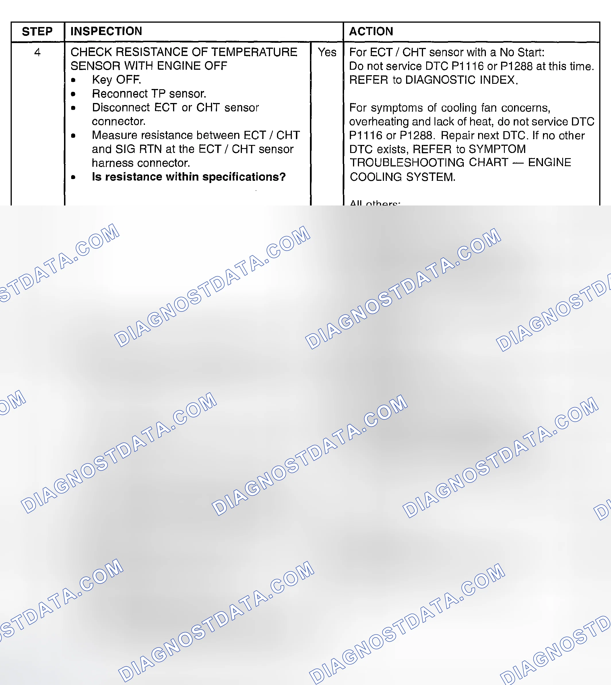 Scheme 184