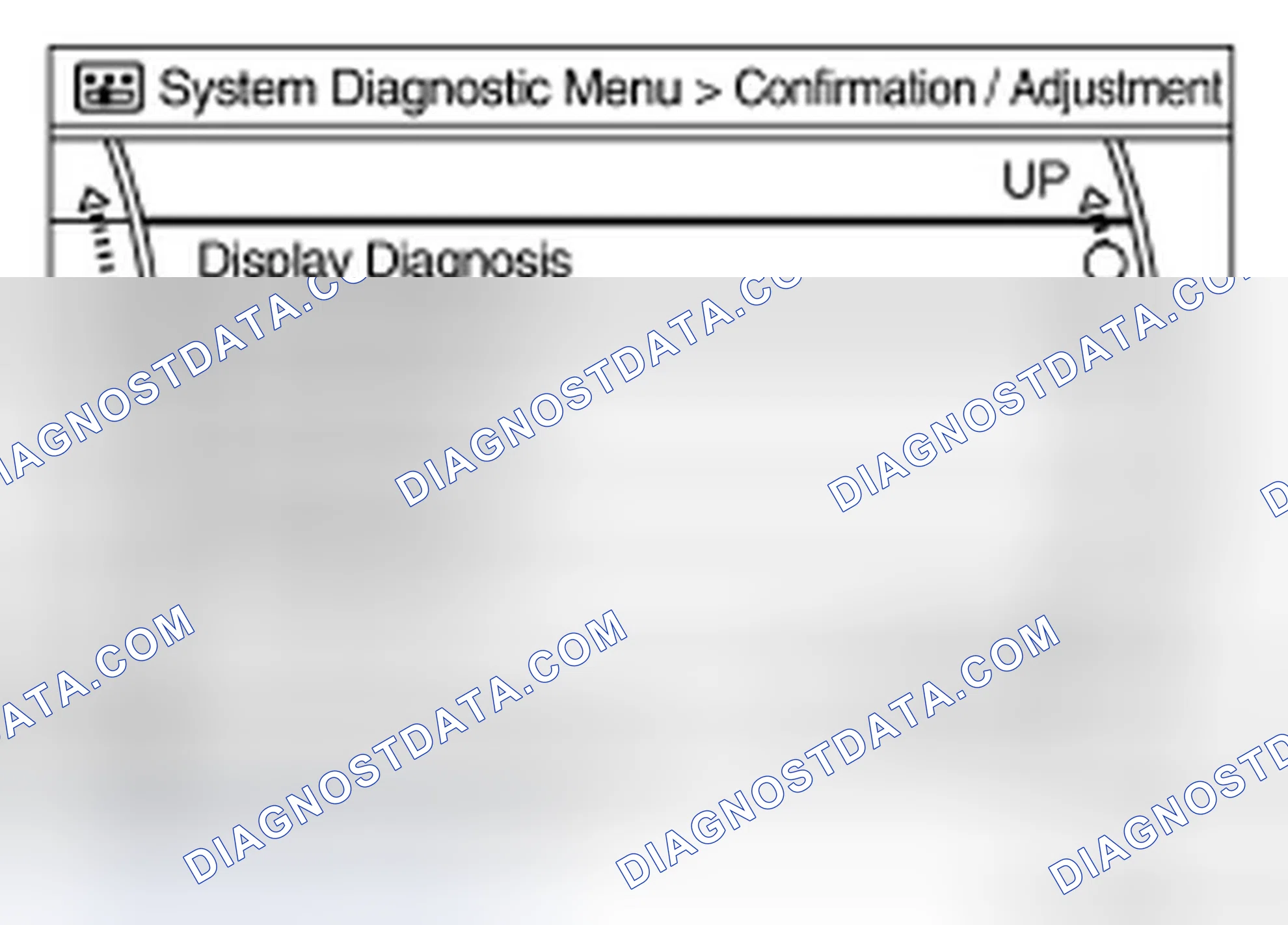 Scheme 140: CONFIRMATION/ADJUSTMENT MODE