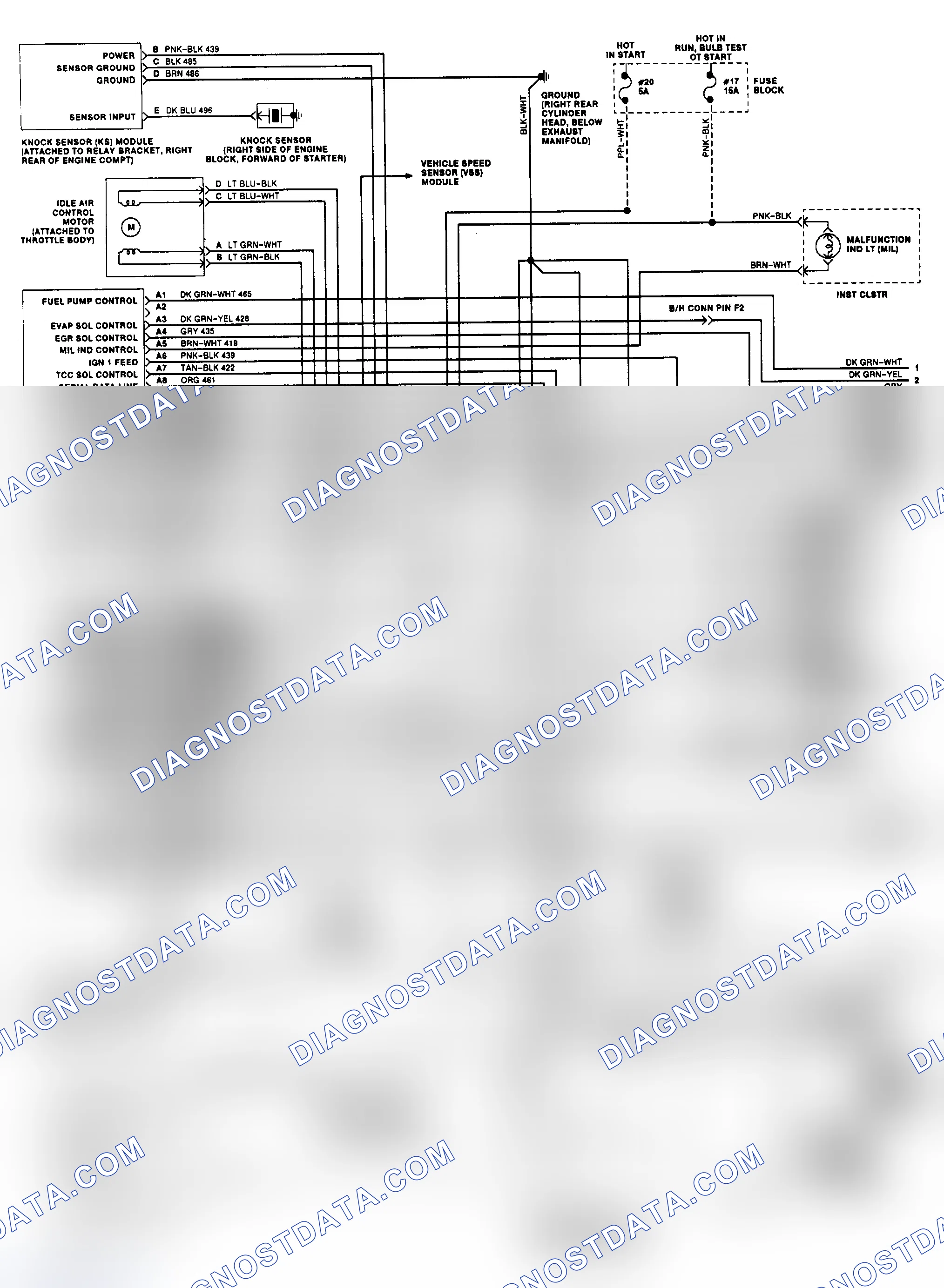 Scheme 3: 5.0L (VIN E) & 5.7L (VIN 7) ("B" Body - 1 Of 2) ECM Wiring Diagram