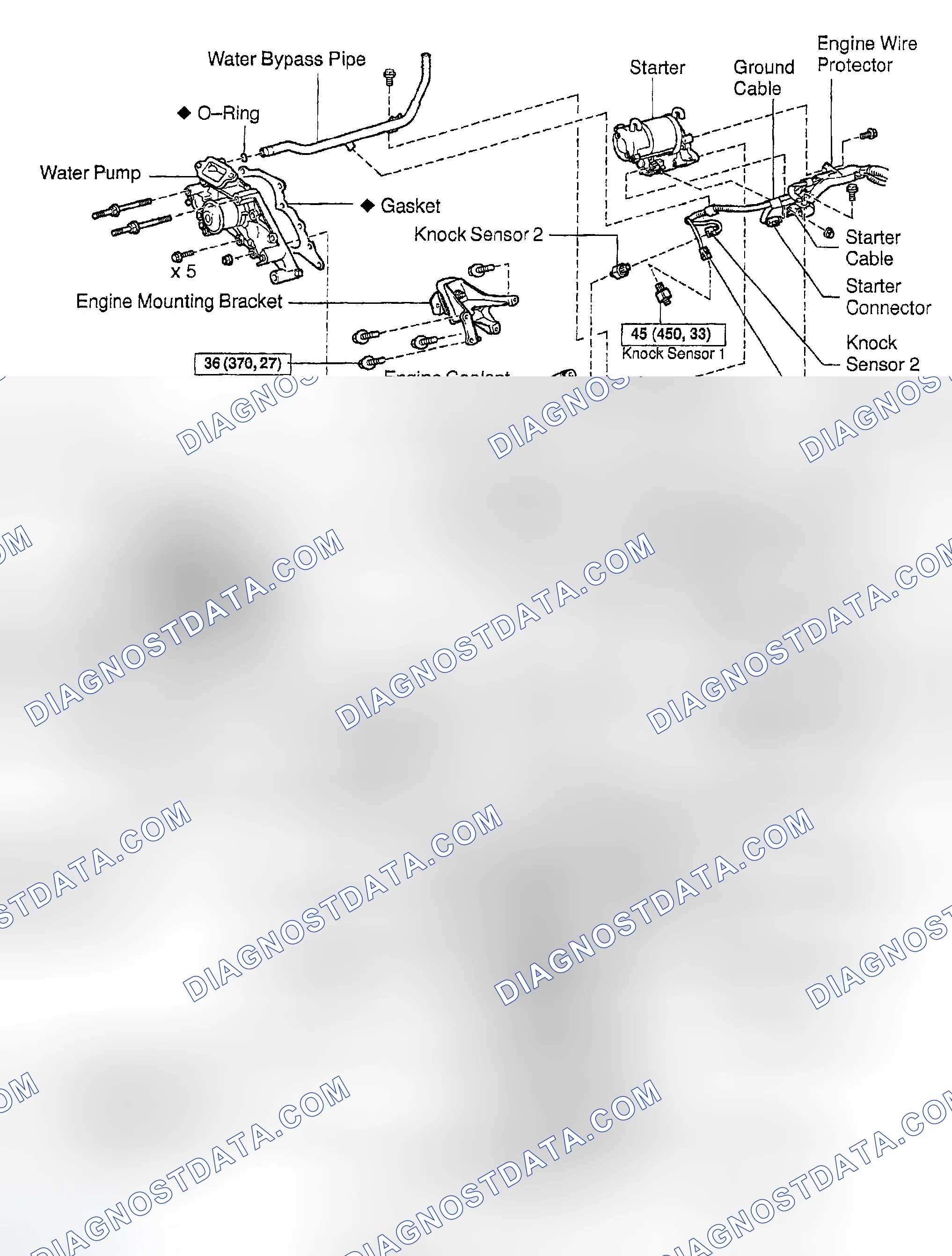 Scheme 227: COMPONENTS