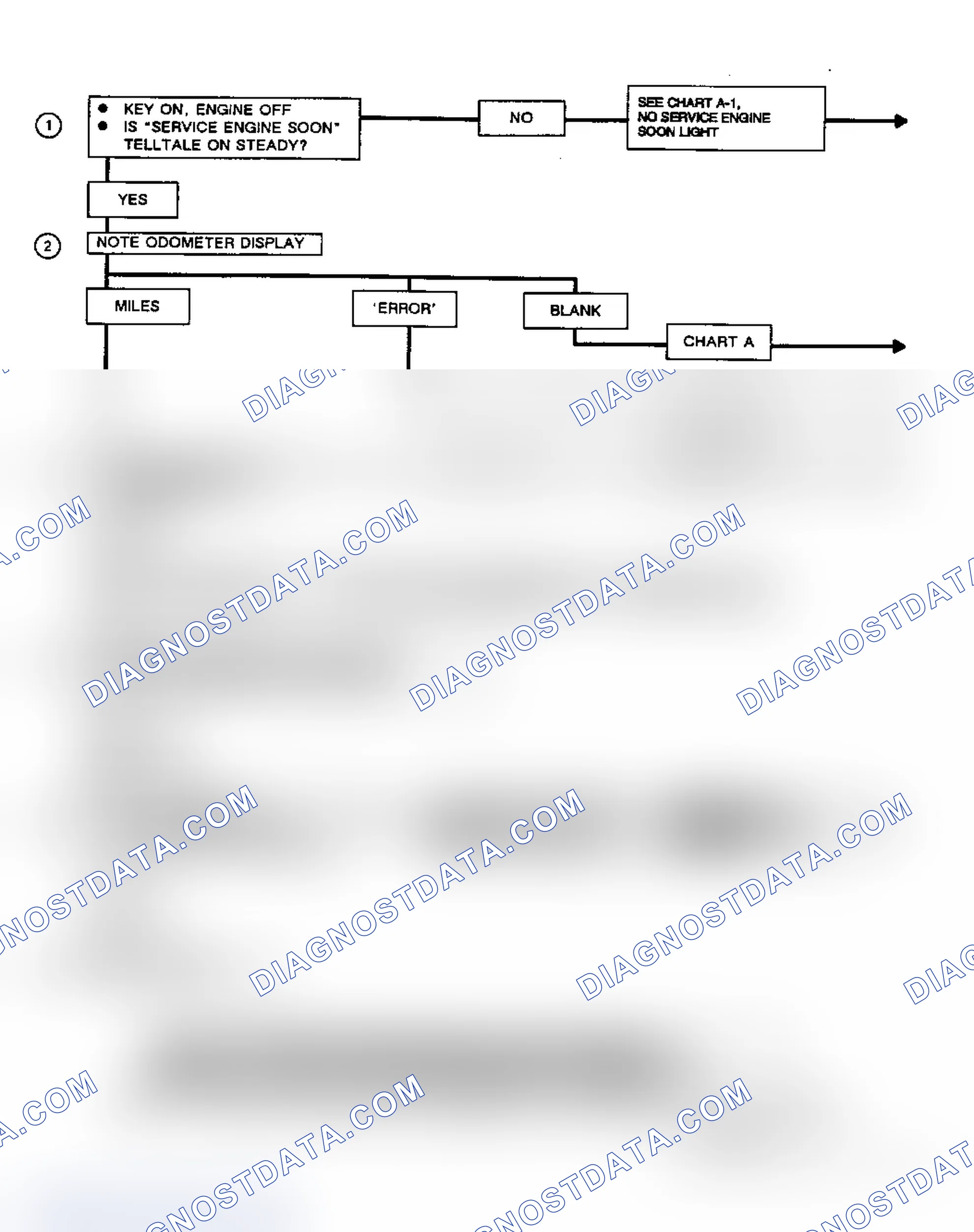 Scheme 67