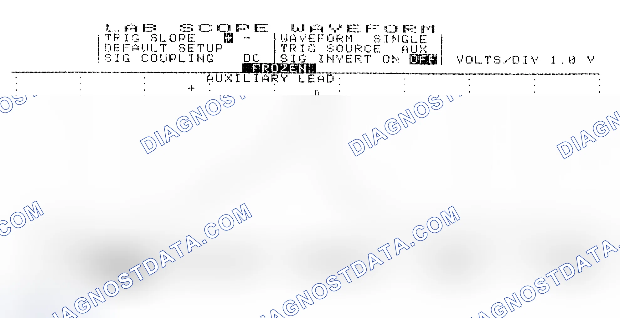 Scheme 19: Single Injector w/Excessive Current Flow - Current Pattern