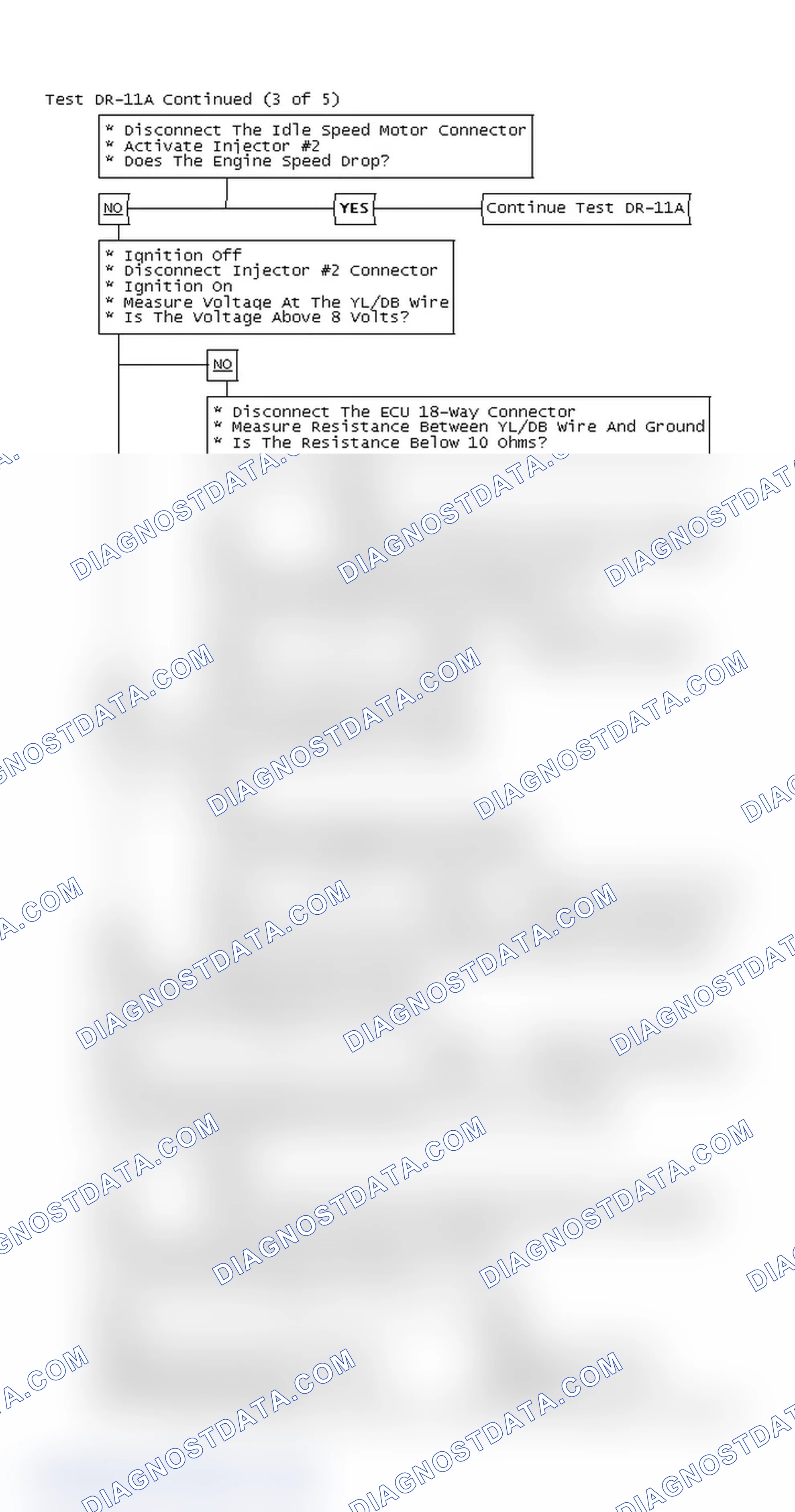 Scheme 102: Test DR-11A Continued (3 of 5)