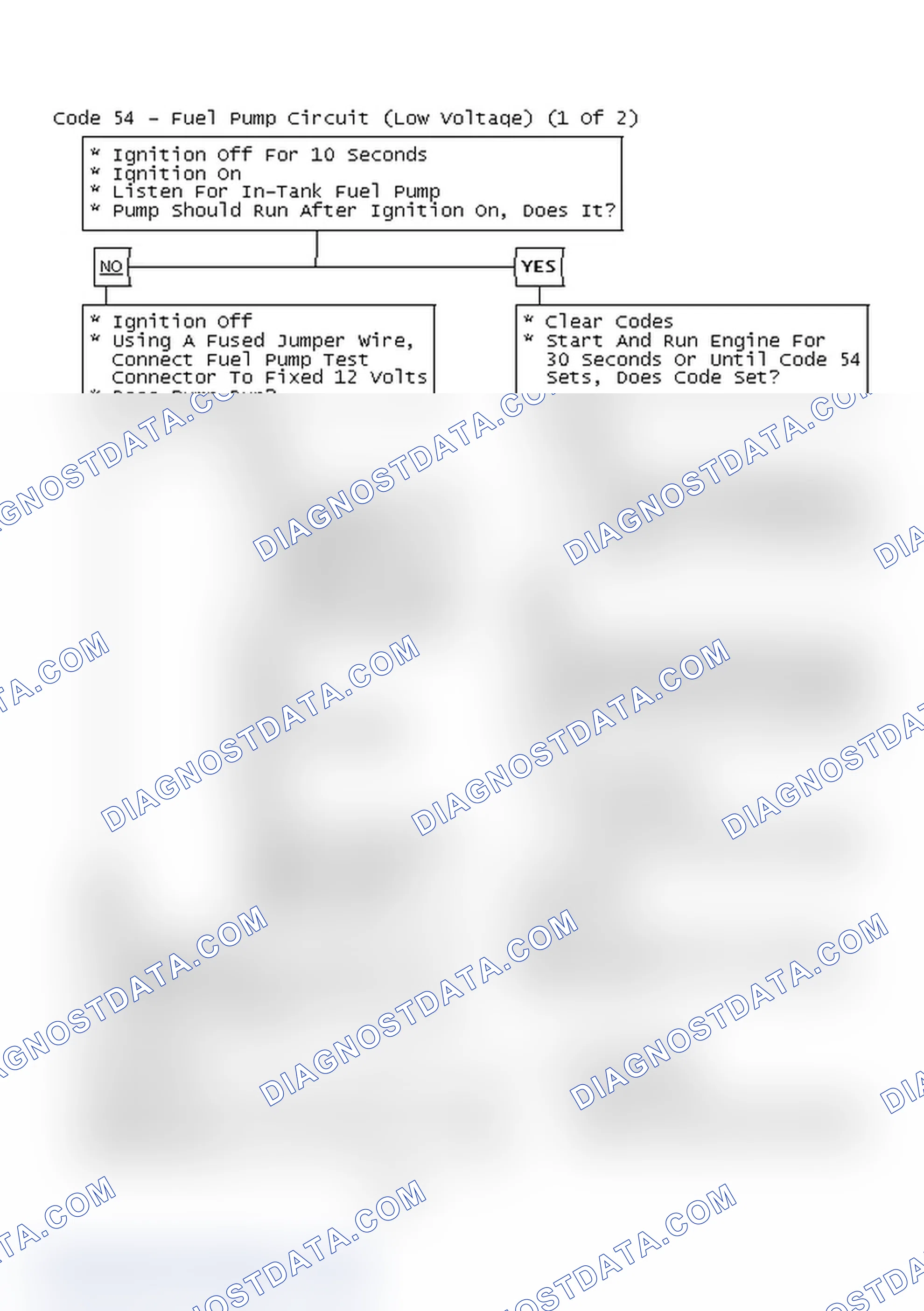 Scheme 143: Code 54 - Fuel Pump Circuit (Low Voltage) (1 Of 2)
