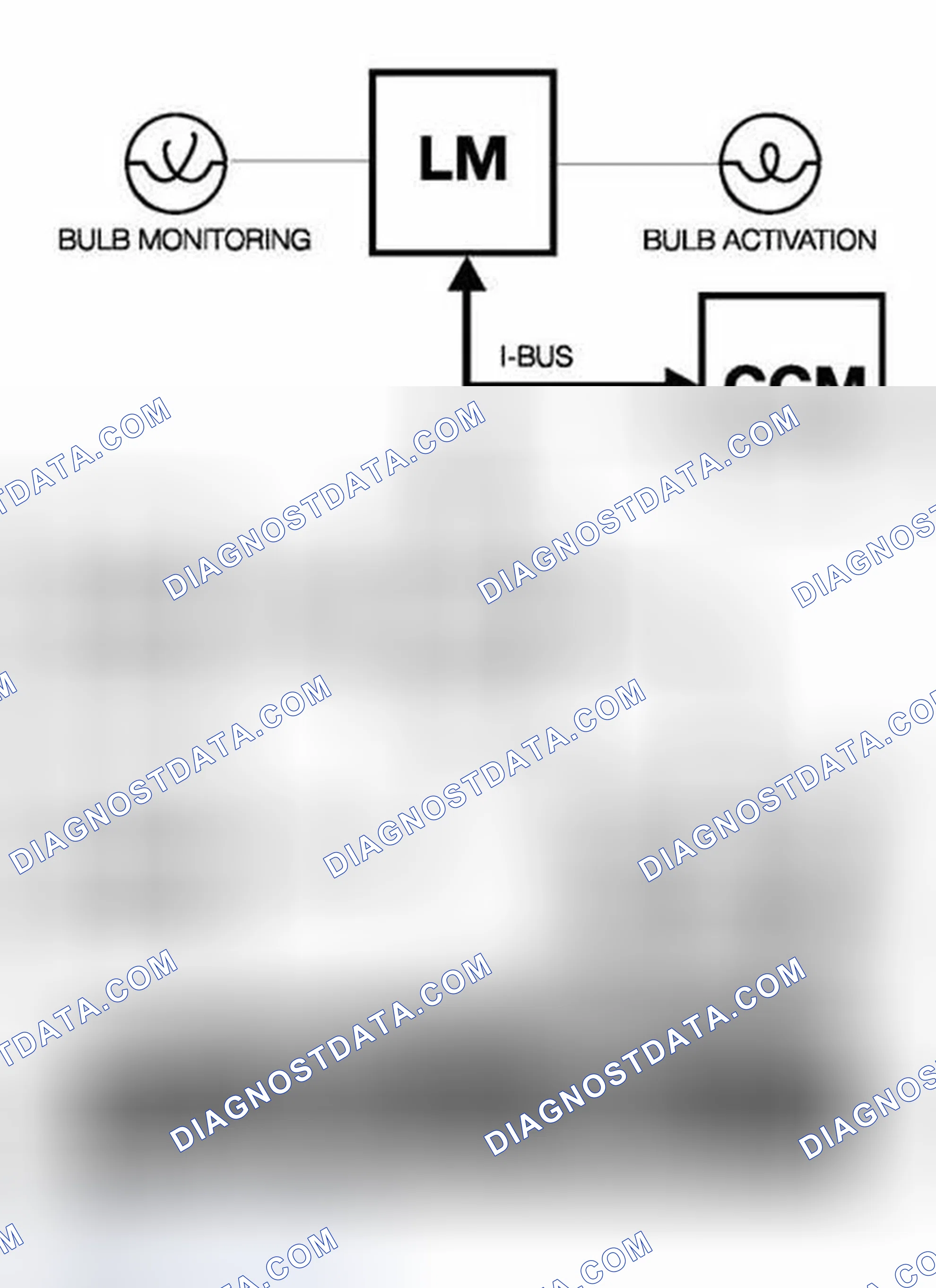 Scheme 241