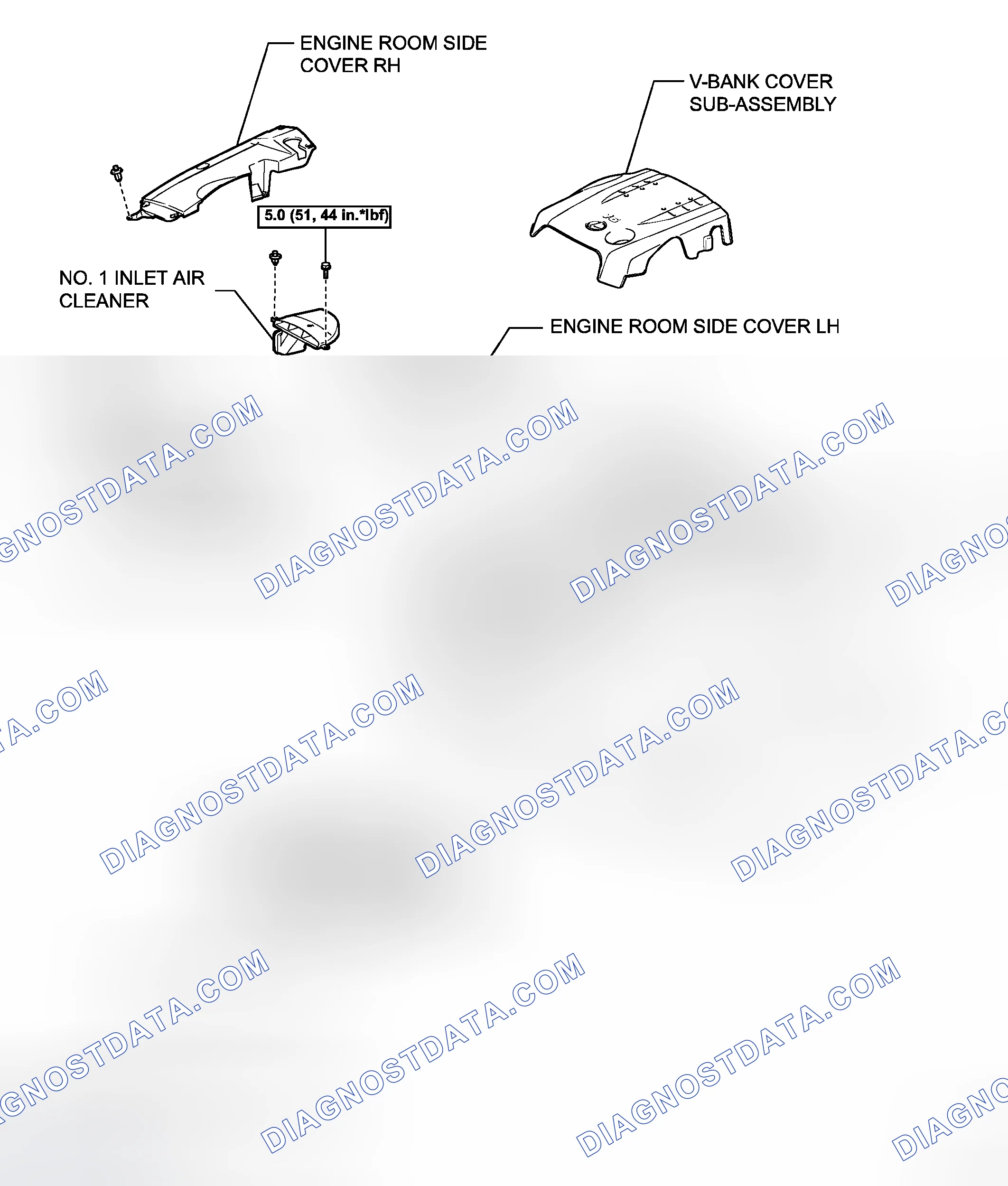 Scheme 284: COMPONENTS