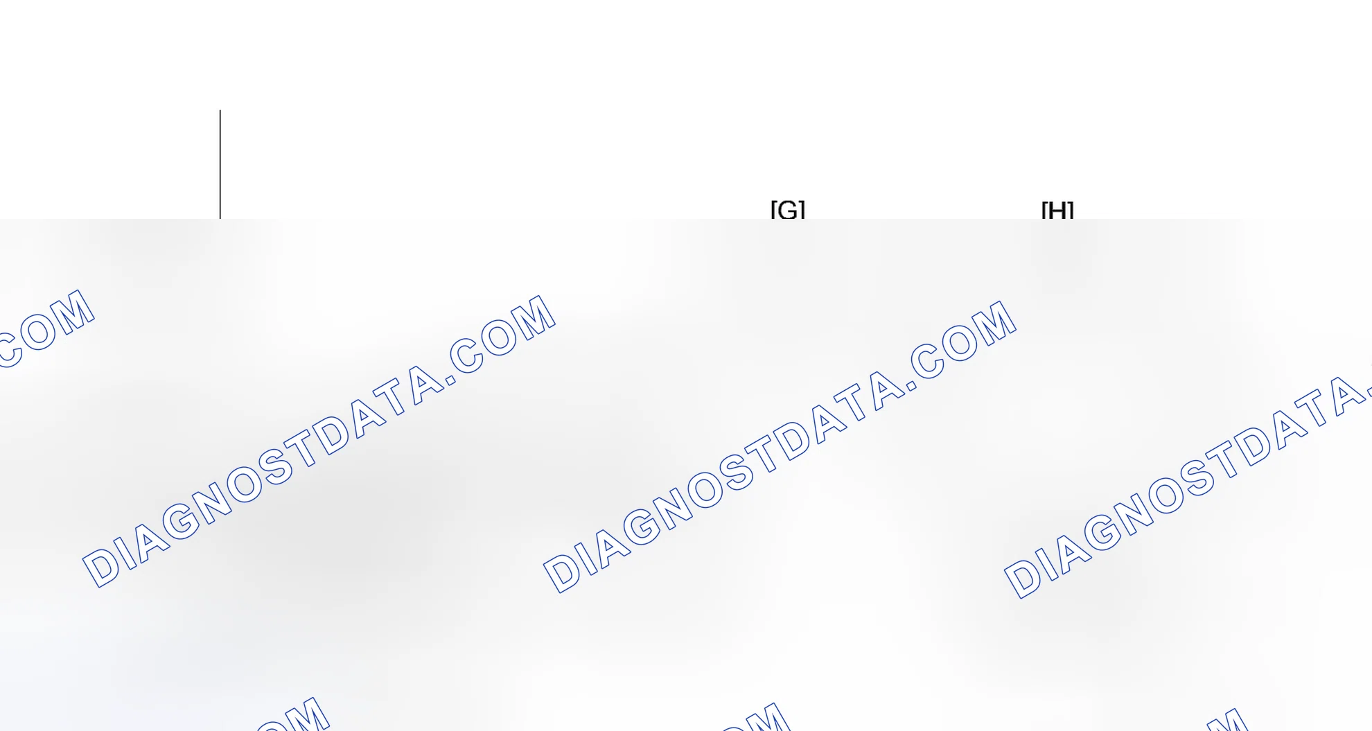 Scheme 566: CONFIRMATION DRIVING PATTERN