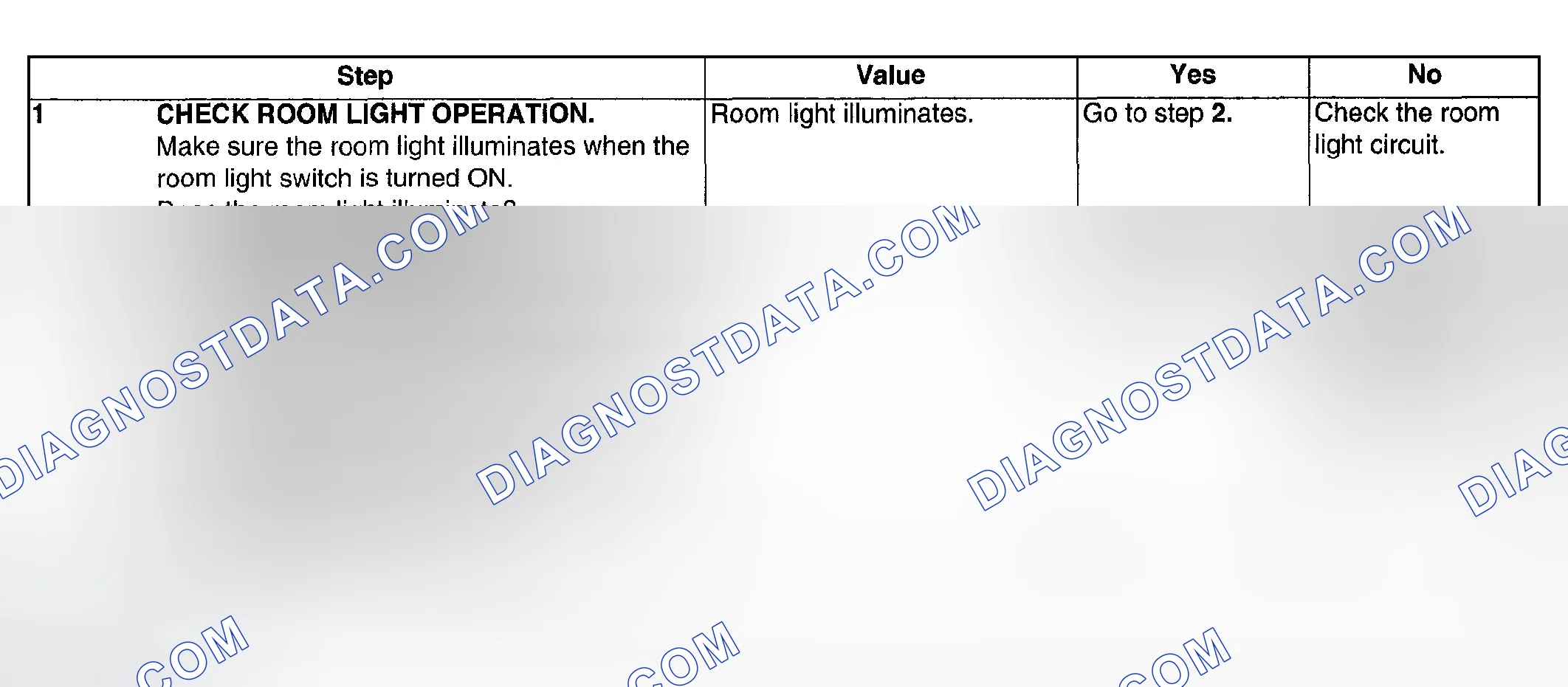 Scheme 68: CHECK ROOM LIGHT OPERATION
