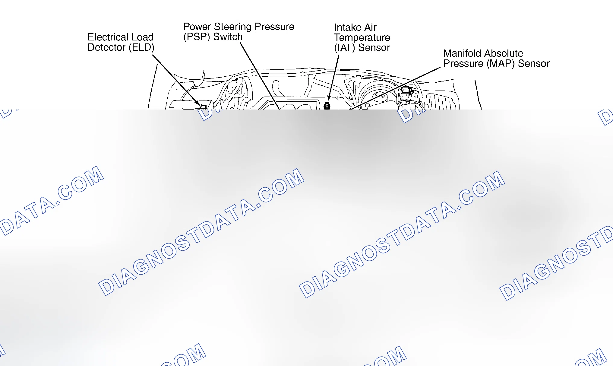 Scheme 58
