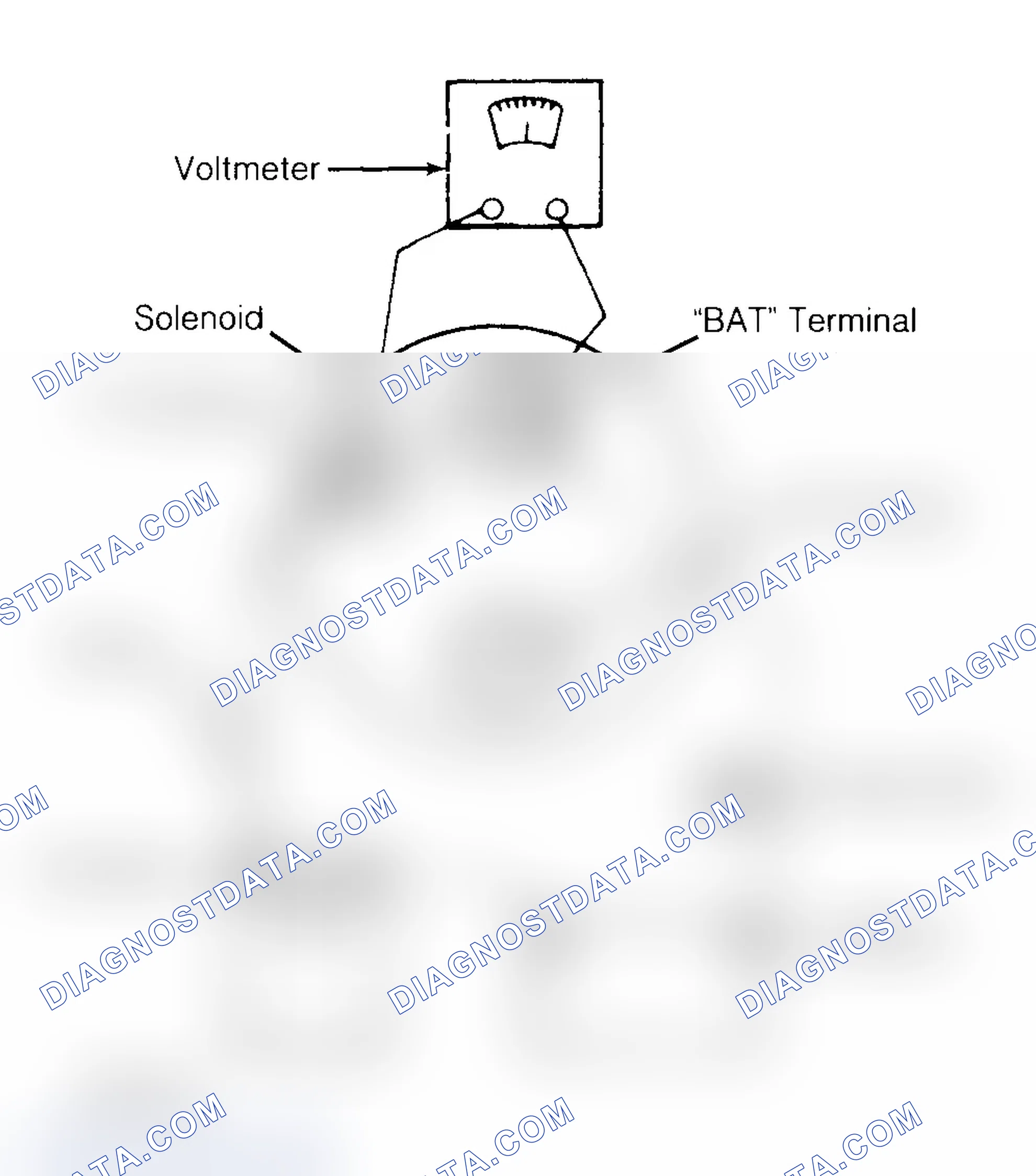 Scheme 2: Pull-In Windings