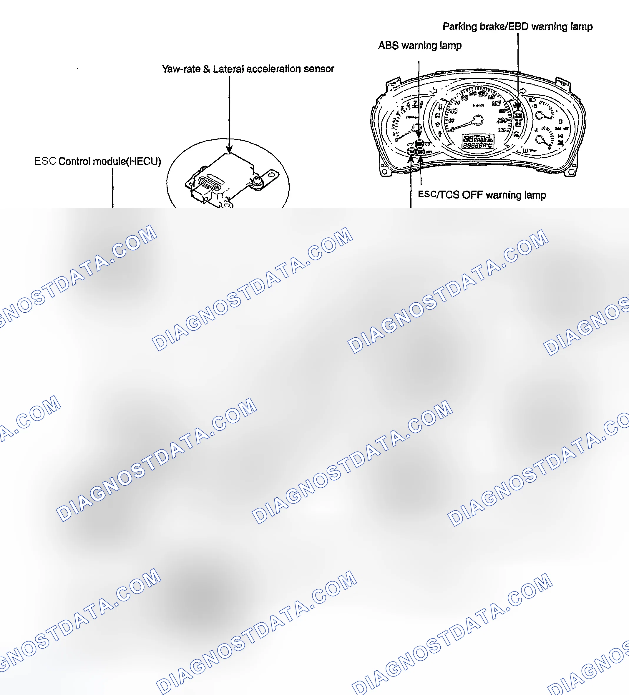 Scheme 63: COMPONENTS