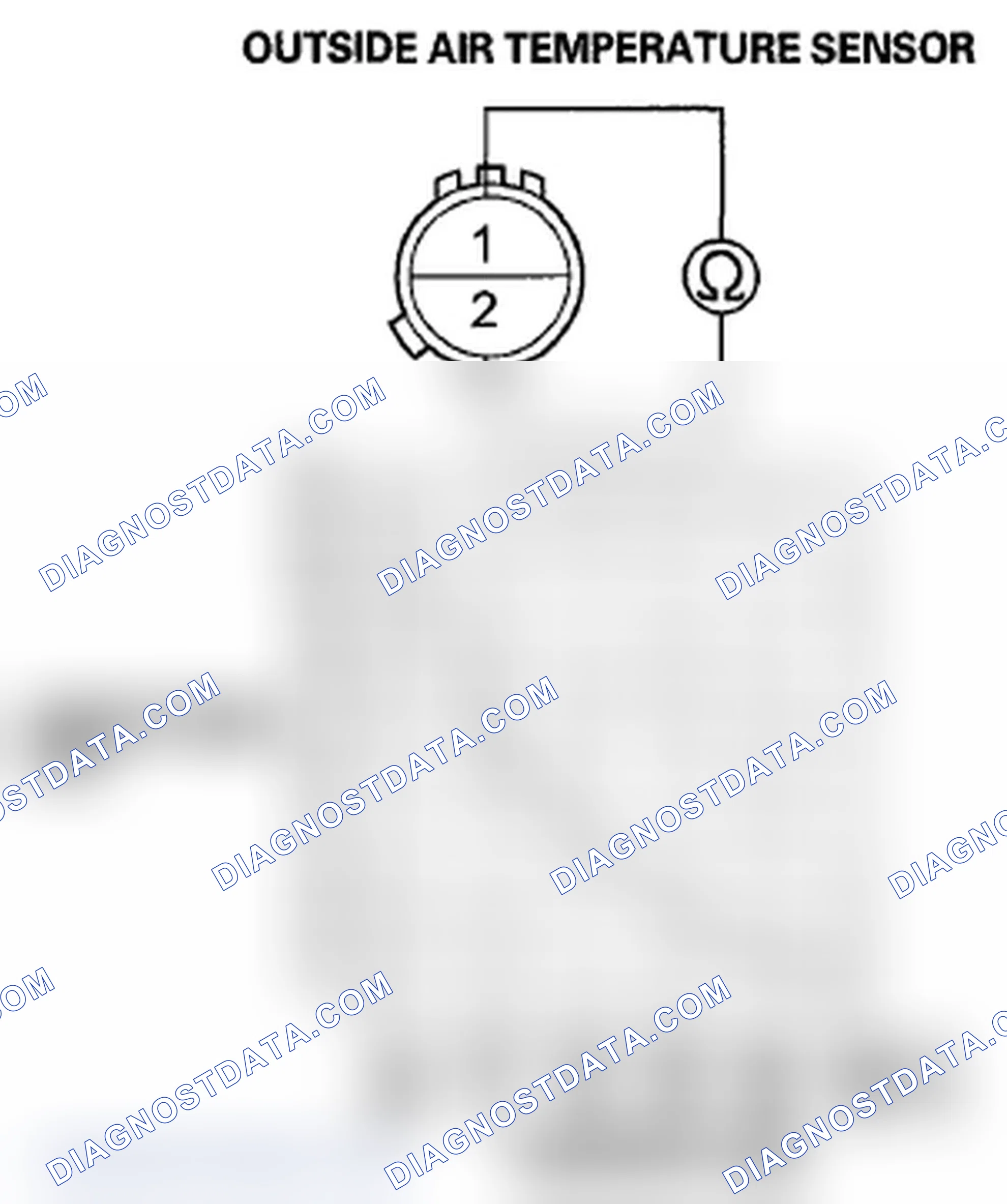 Scheme 127: Outside Air Temperature Sensor Test