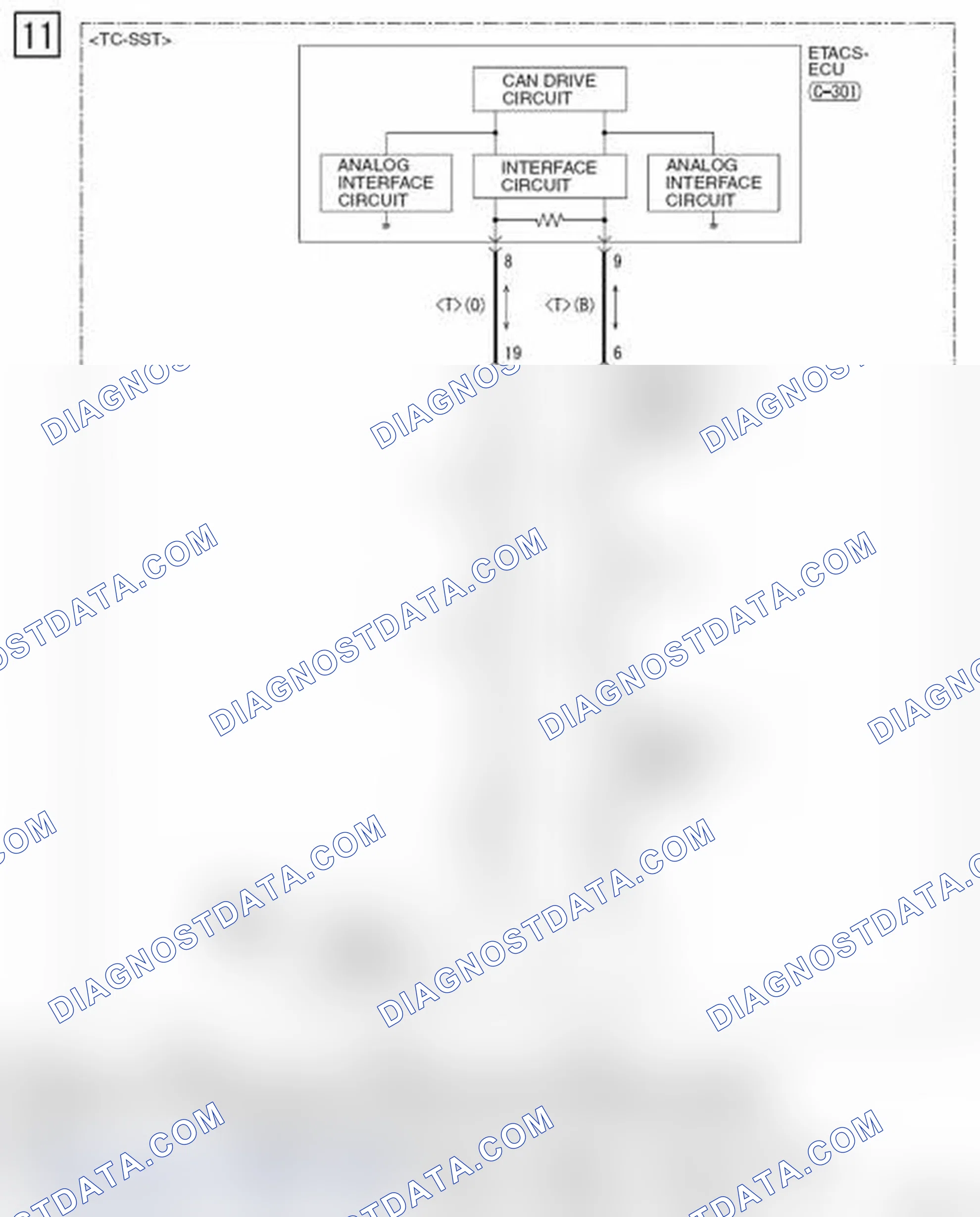 Scheme 289
