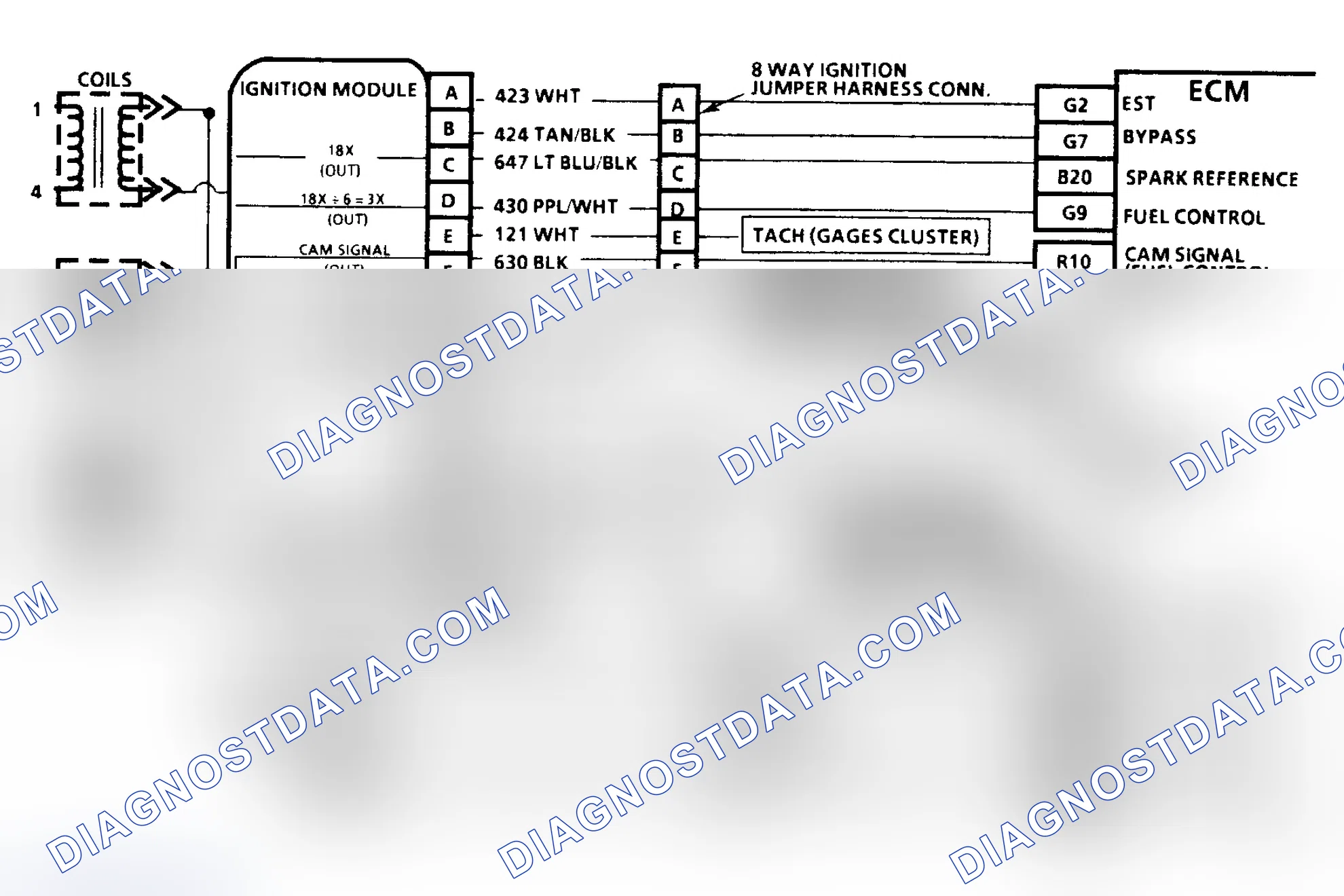 Scheme 30