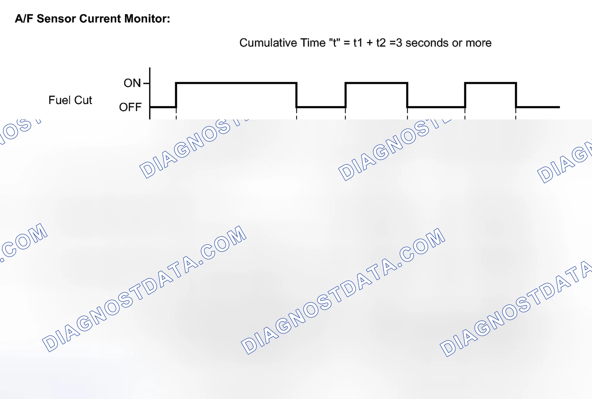 Scheme 144: MONITOR DESCRIPTION