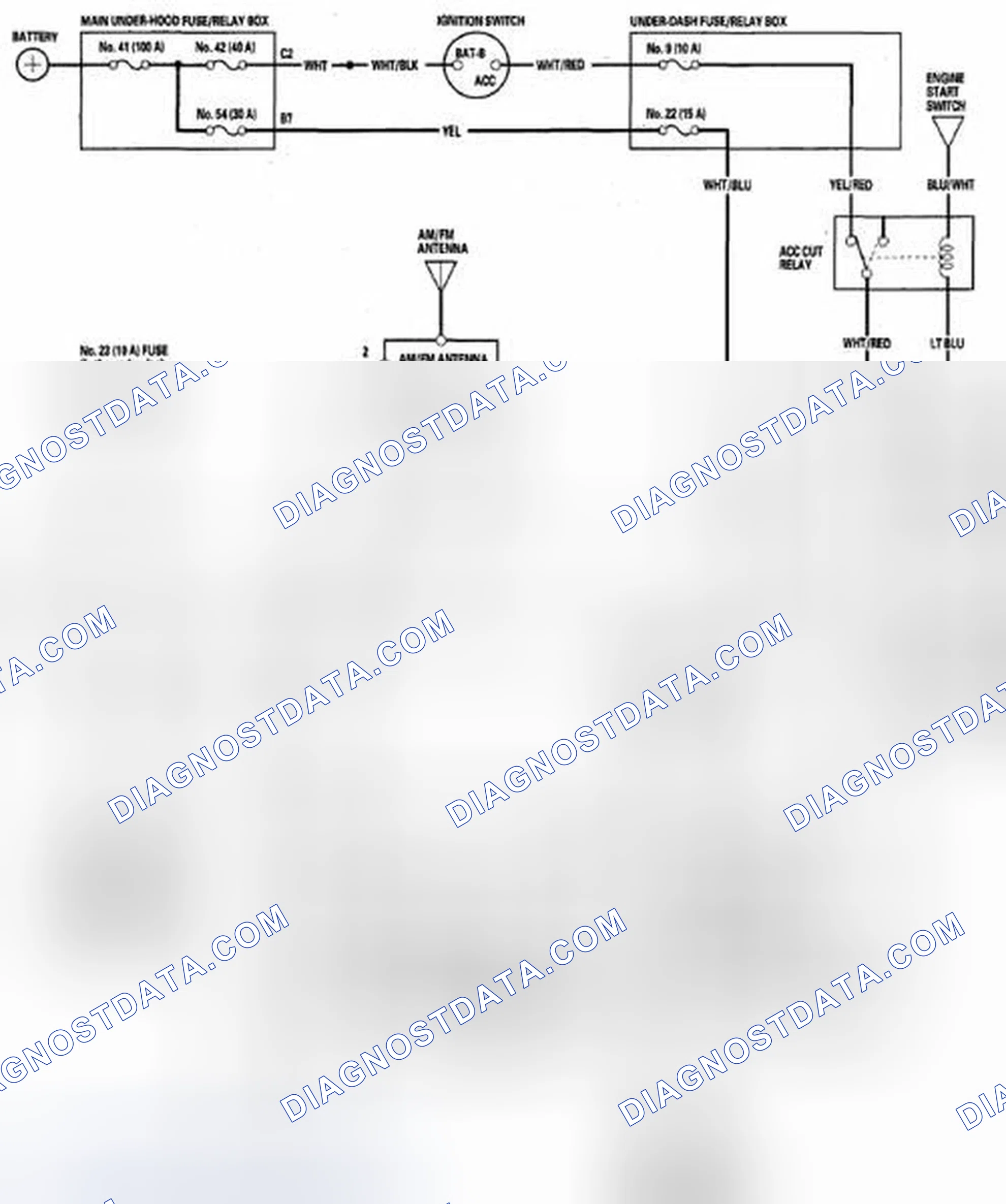 Scheme 12: Circuit Diagram