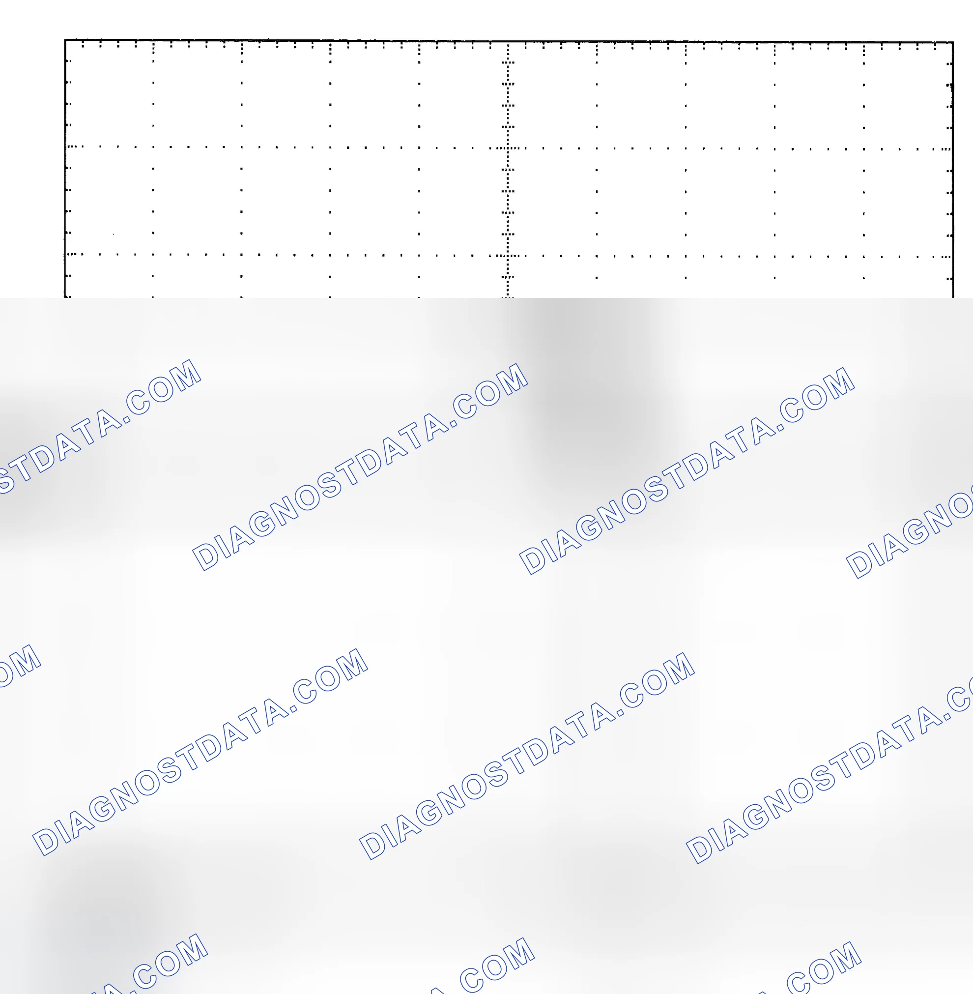 Scheme 25: Single Injector - Known Good - Voltage Pattern