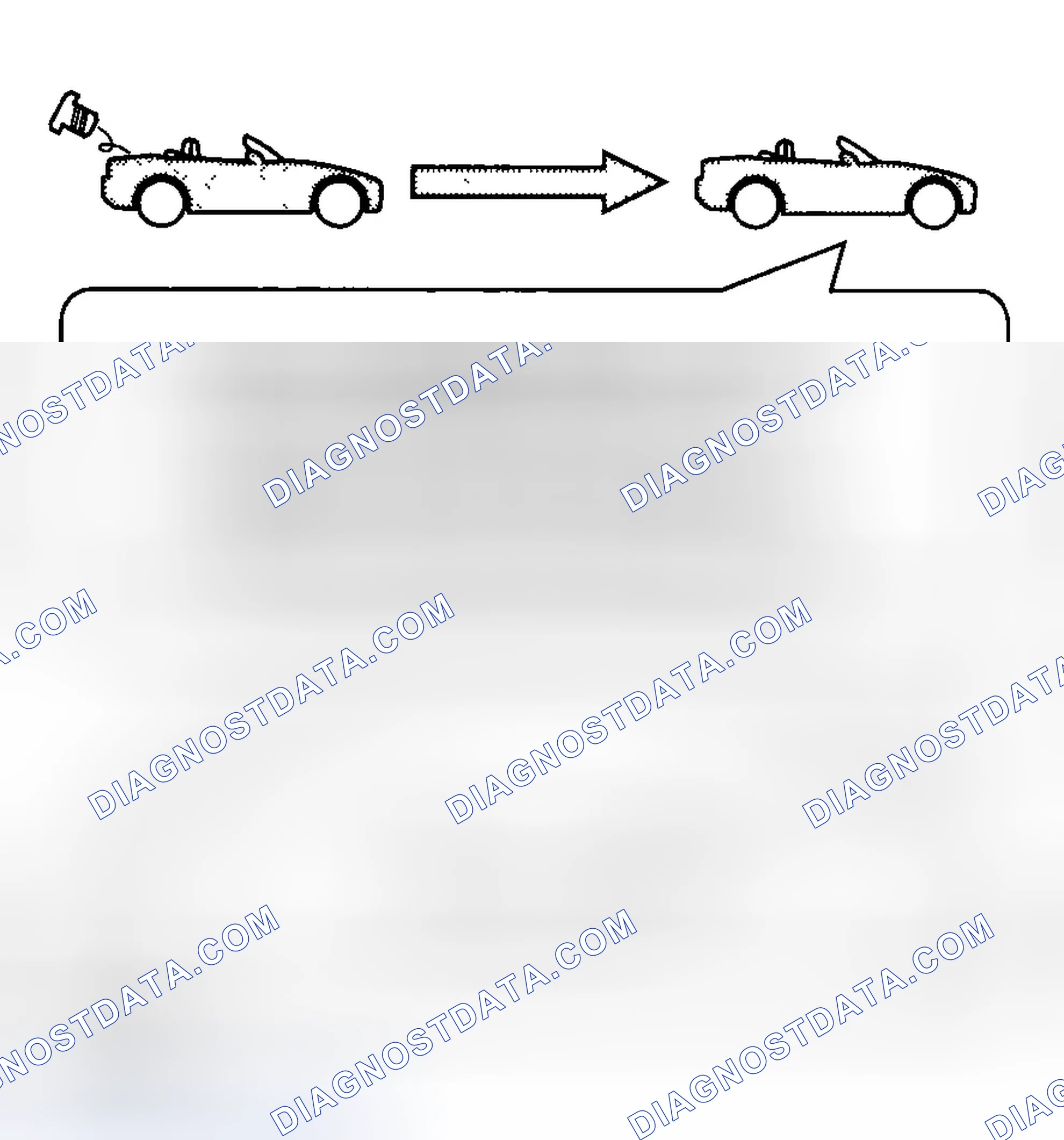 Scheme 38: First drive cycle
